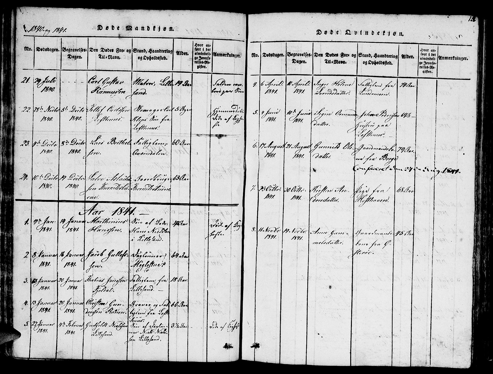 Vestre Moland sokneprestkontor, AV/SAK-1111-0046/F/Fb/Fbb/L0001: Parish register (copy) no. B 1, 1816-1851, p. 122