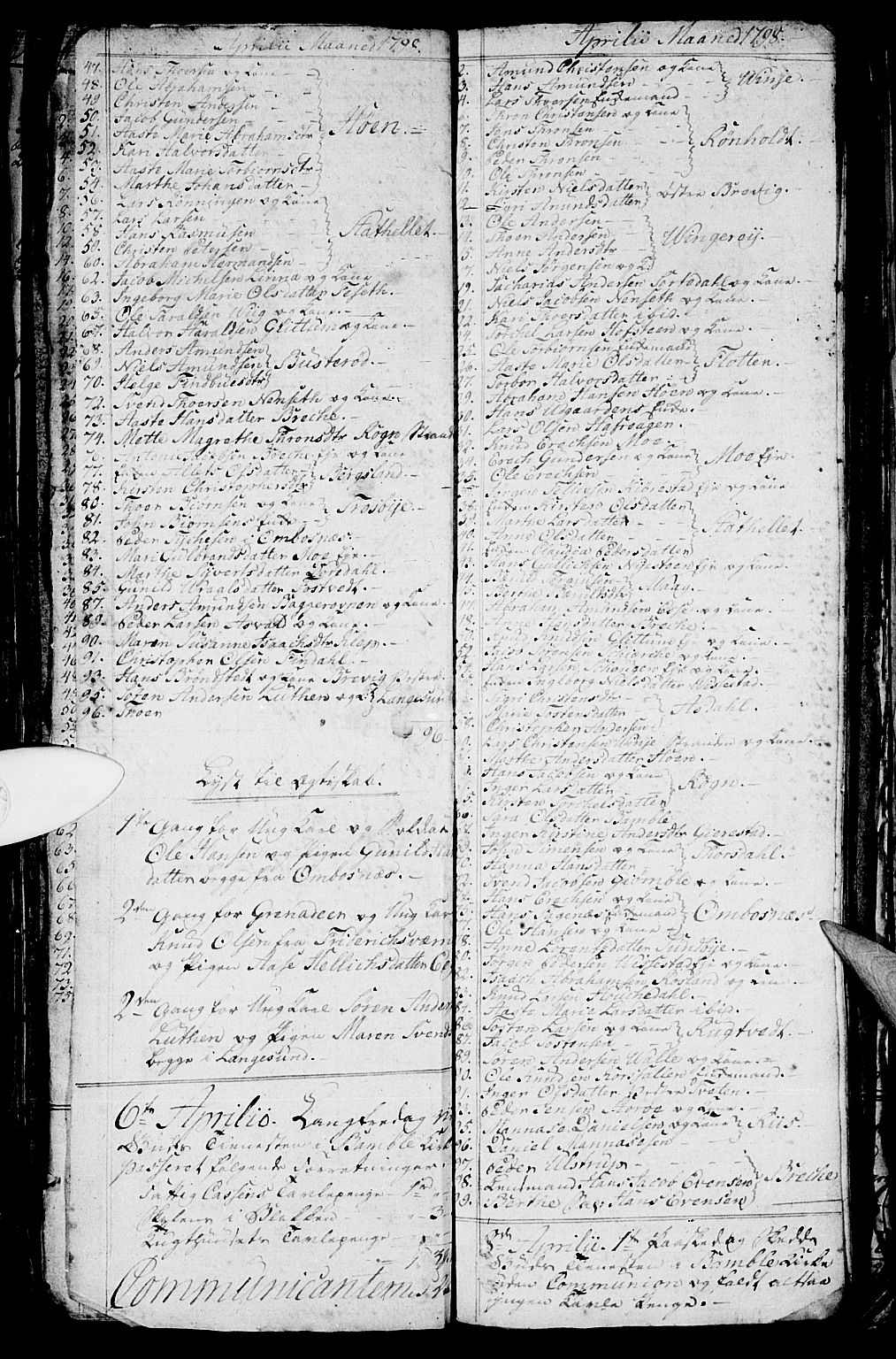 Bamble kirkebøker, AV/SAKO-A-253/G/Ga/L0002: Parish register (copy) no. I 2, 1794-1800