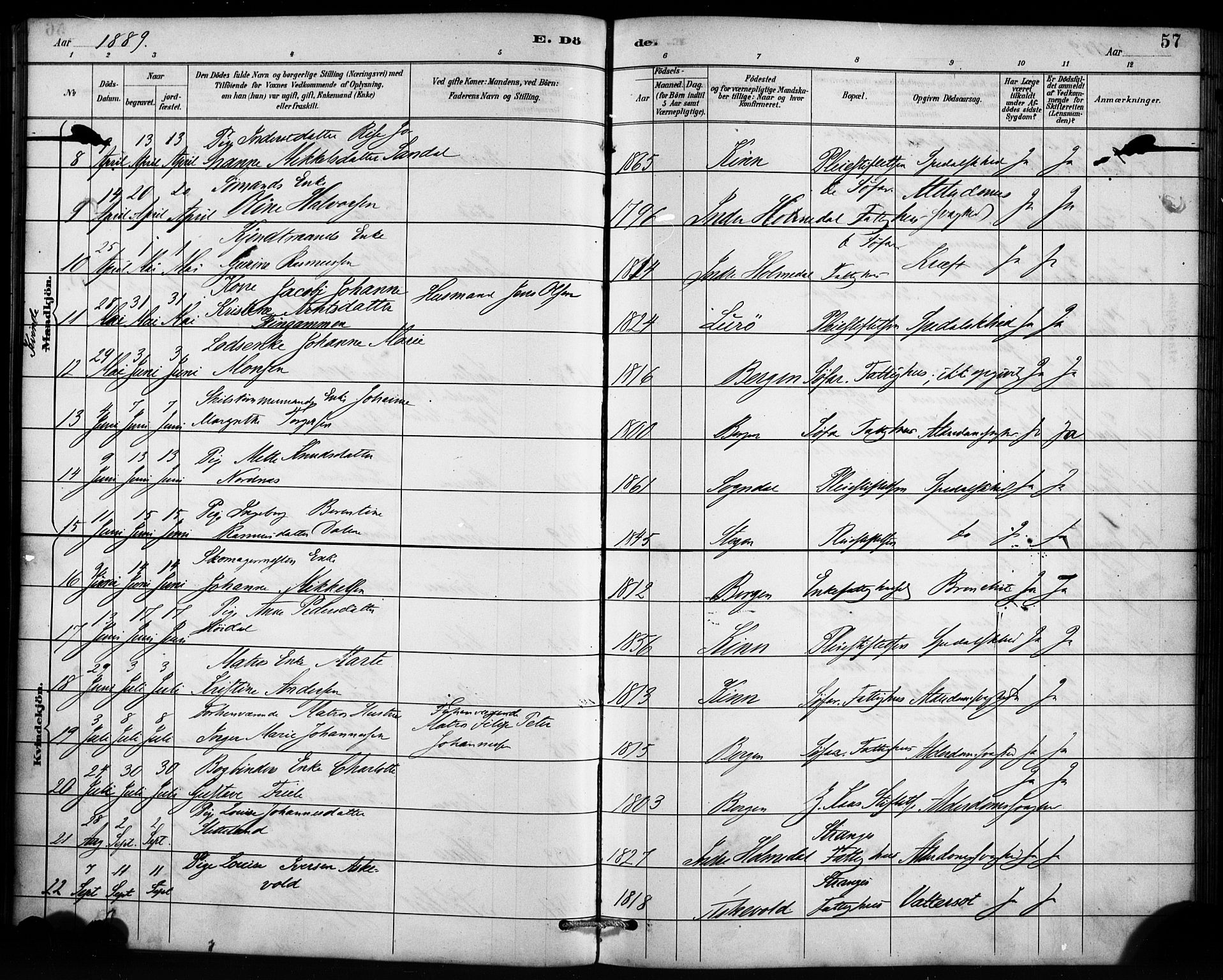 St. Jørgens hospital og Årstad sokneprestembete, AV/SAB-A-99934: Parish register (official) no. A 13, 1886-1906, p. 57