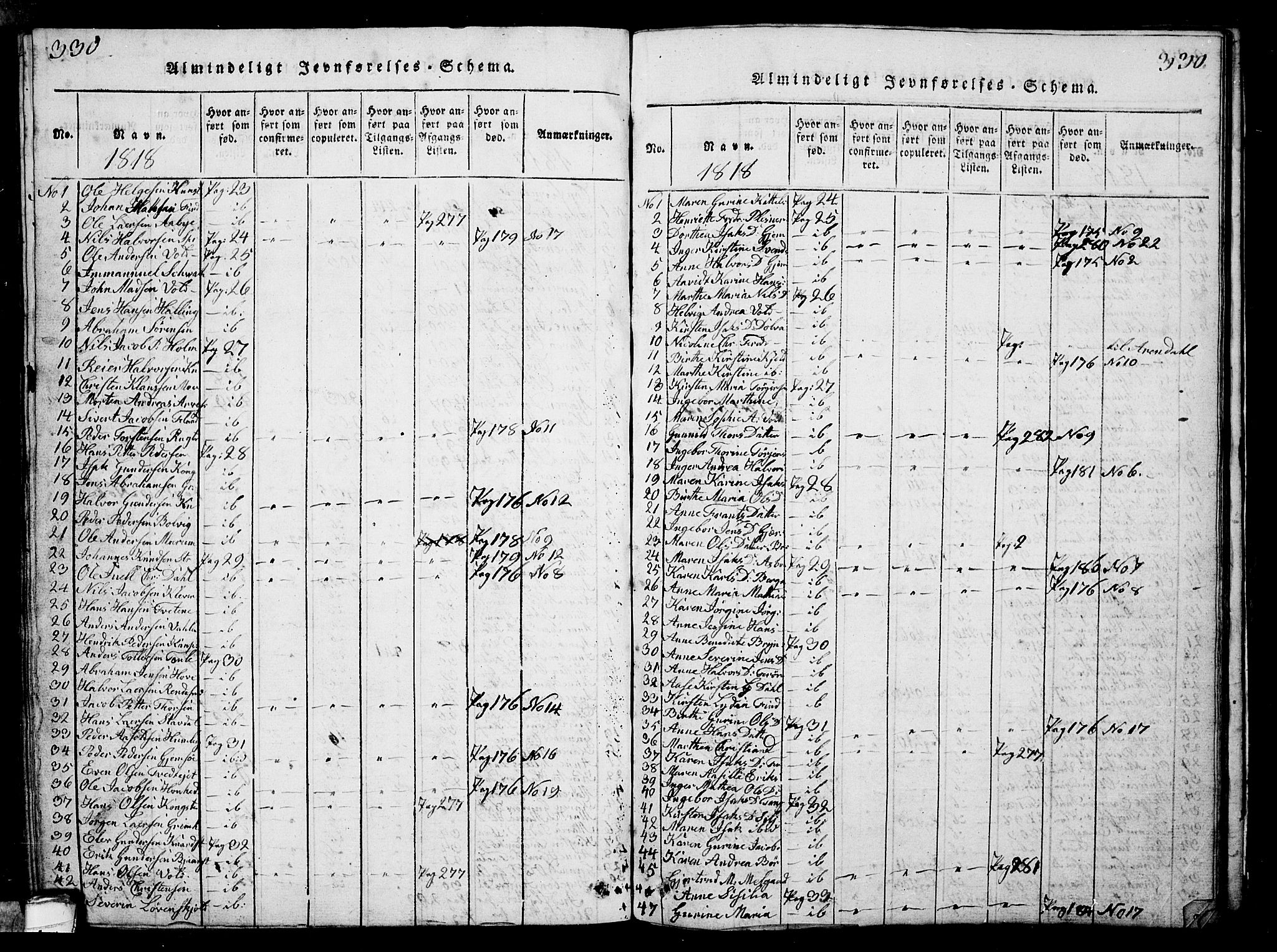 Solum kirkebøker, AV/SAKO-A-306/G/Ga/L0001: Parish register (copy) no. I 1, 1814-1833, p. 330