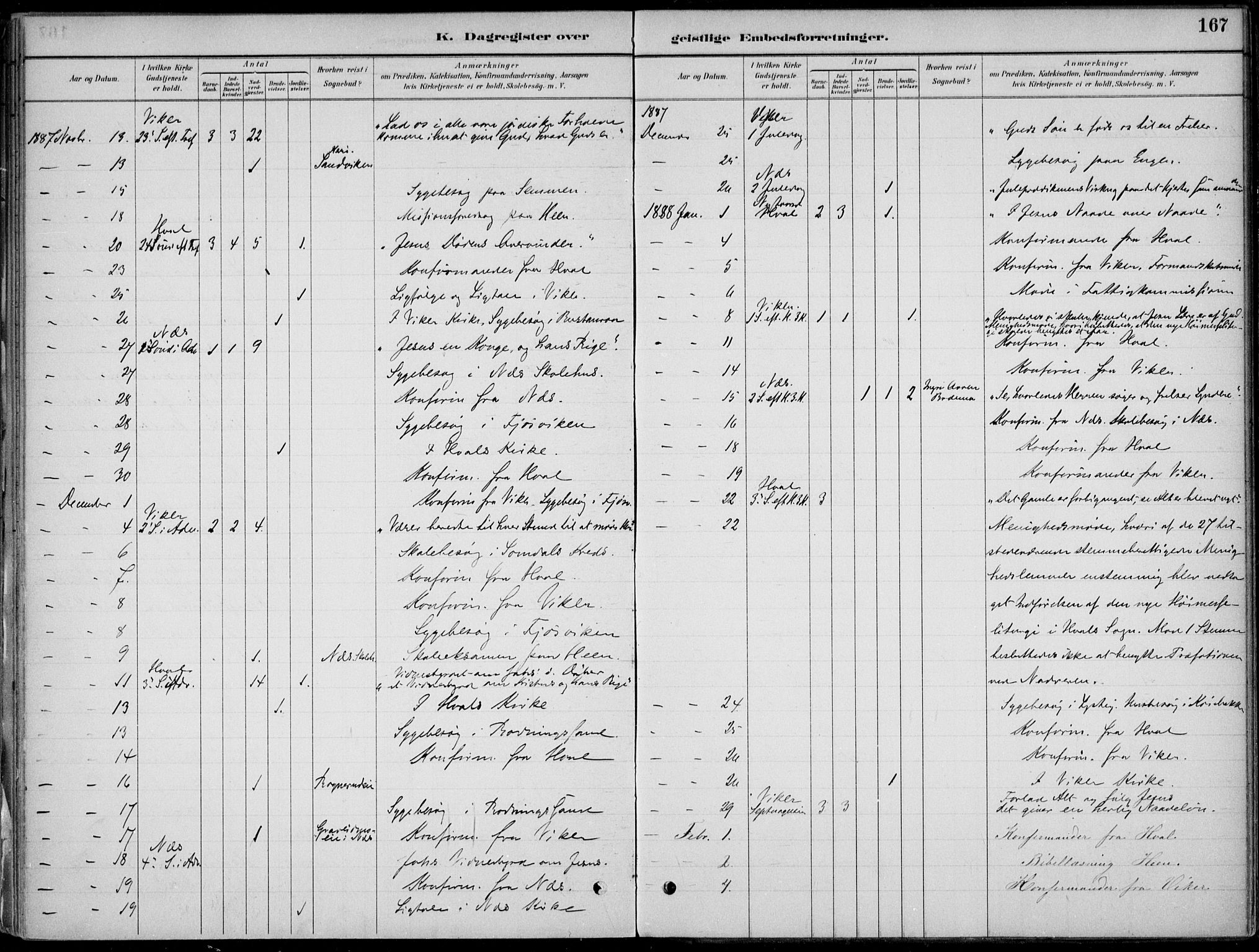 Ådal kirkebøker, AV/SAKO-A-248/F/Fa/L0003: Parish register (official) no. I 3, 1884-1903, p. 167