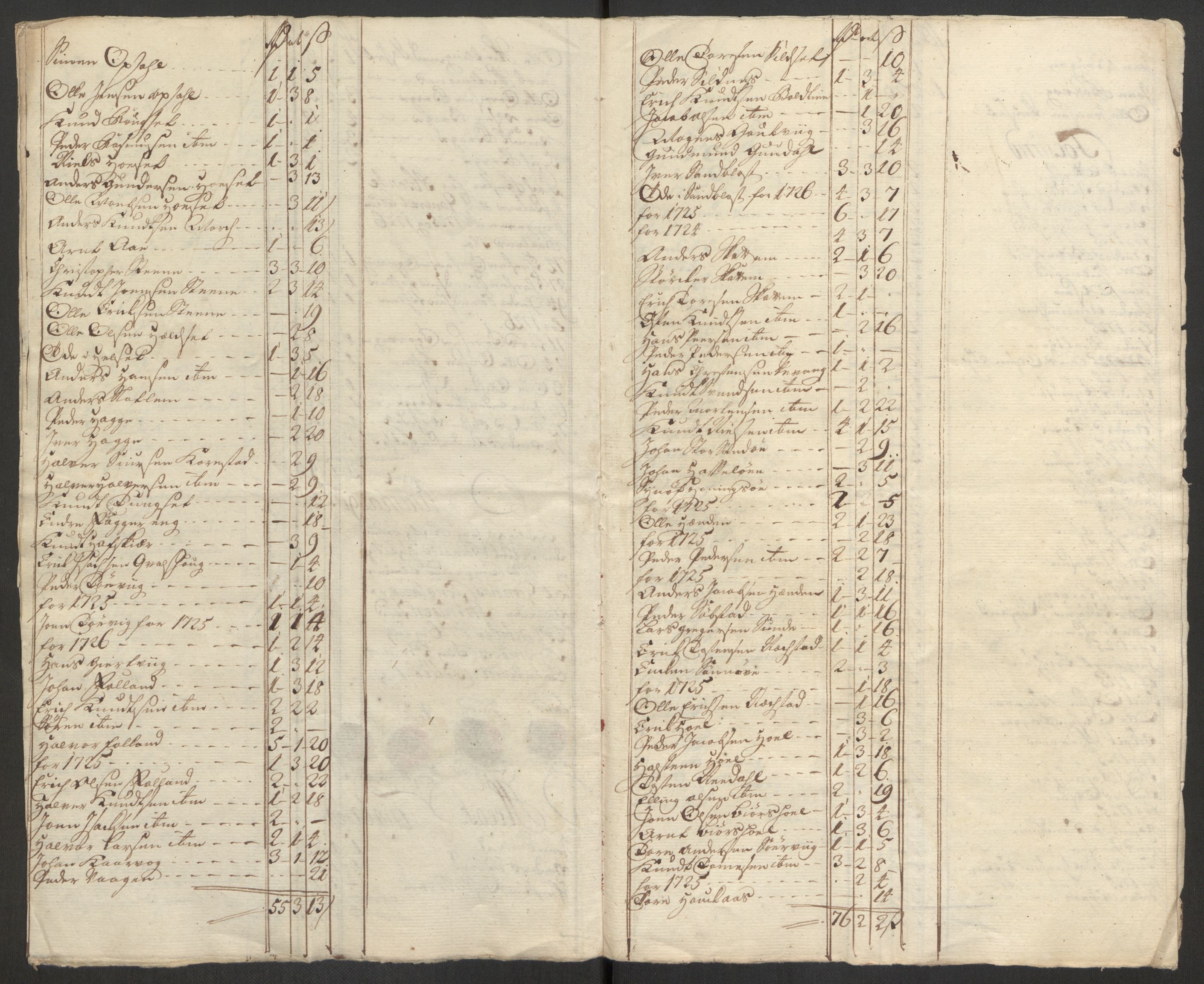 Rentekammeret inntil 1814, Reviderte regnskaper, Fogderegnskap, RA/EA-4092/R56/L3759: Fogderegnskap Nordmøre, 1726, p. 297