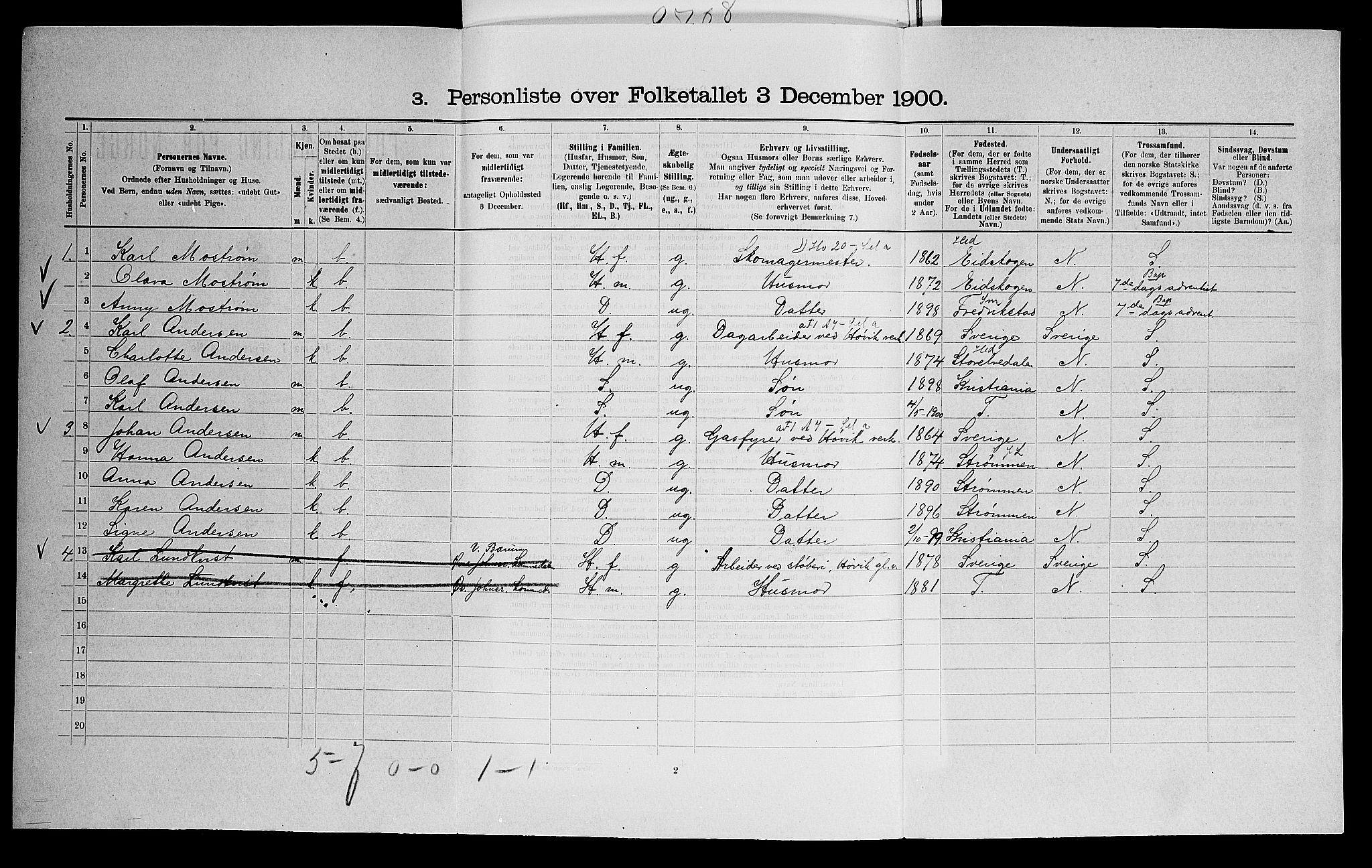 SAO, 1900 census for Bærum, 1900