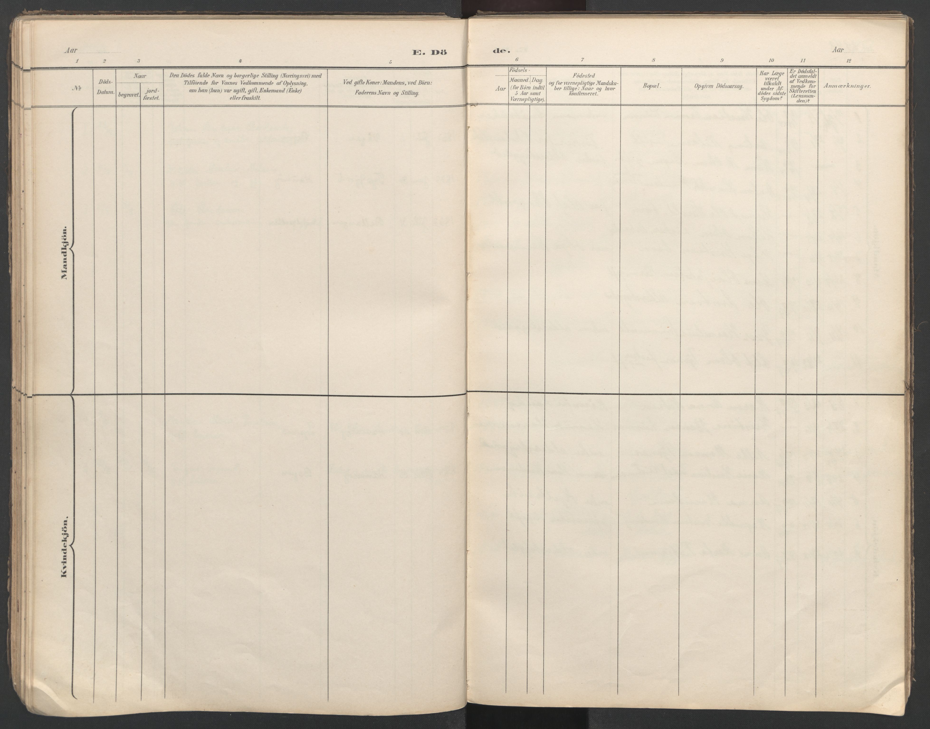 Ministerialprotokoller, klokkerbøker og fødselsregistre - Nordland, AV/SAT-A-1459/862/L0888: Parish register (copy) no. 862C01, 1898-1965