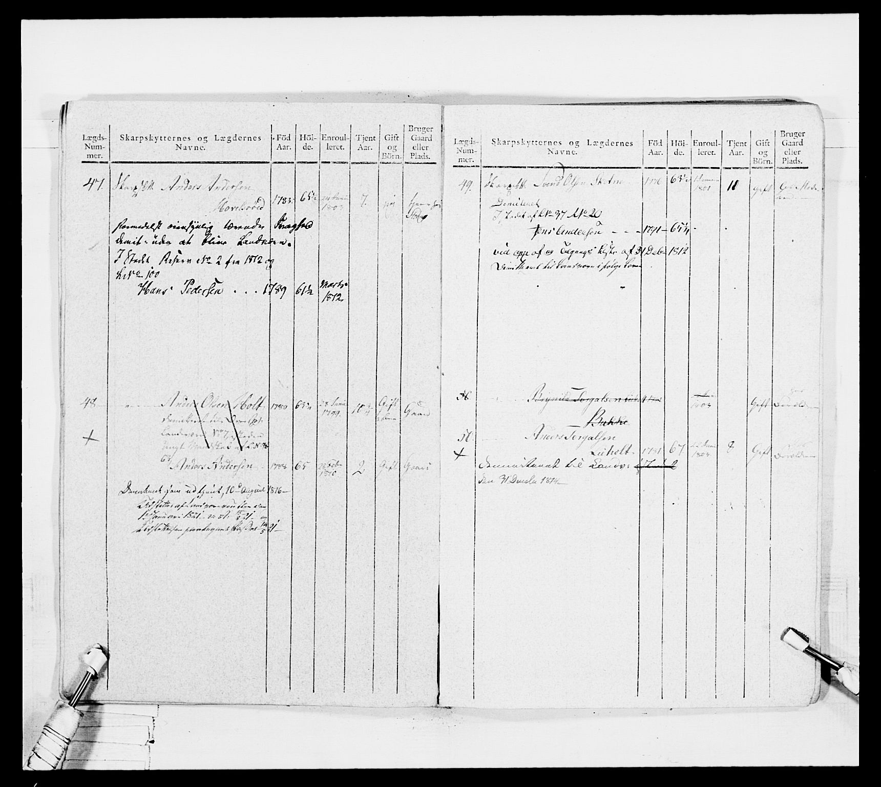 Generalitets- og kommissariatskollegiet, Det kongelige norske kommissariatskollegium, AV/RA-EA-5420/E/Eh/L0050: Akershusiske skarpskytterregiment, 1812, p. 591