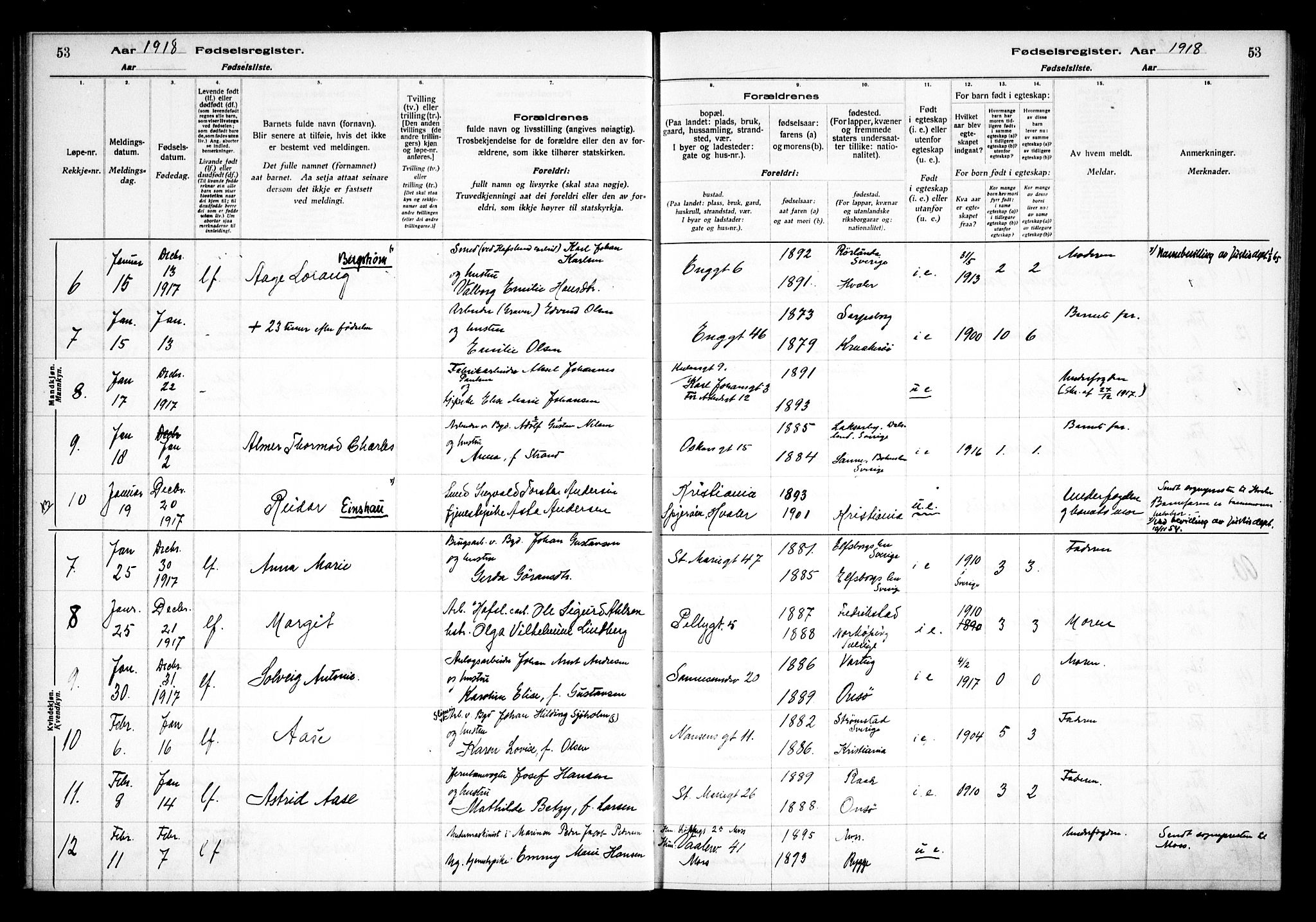 Sarpsborg prestekontor Kirkebøker, SAO/A-2006/J/Ja/L0001: Birth register no. 1, 1916-1922, p. 53