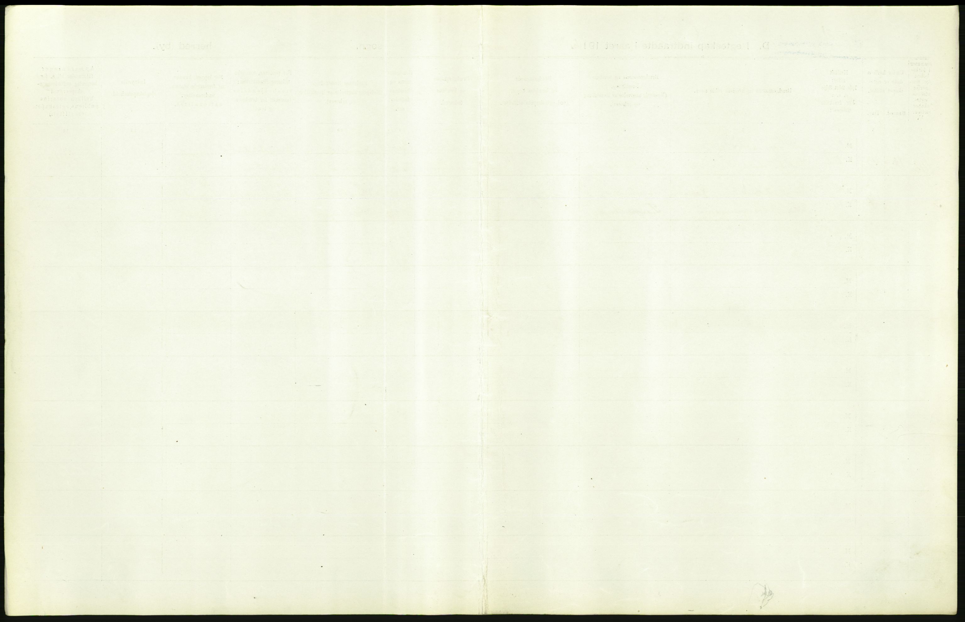 Statistisk sentralbyrå, Sosiodemografiske emner, Befolkning, RA/S-2228/D/Df/Dfb/Dfbf/L0008: Kristiania: Gifte, 1916, p. 715