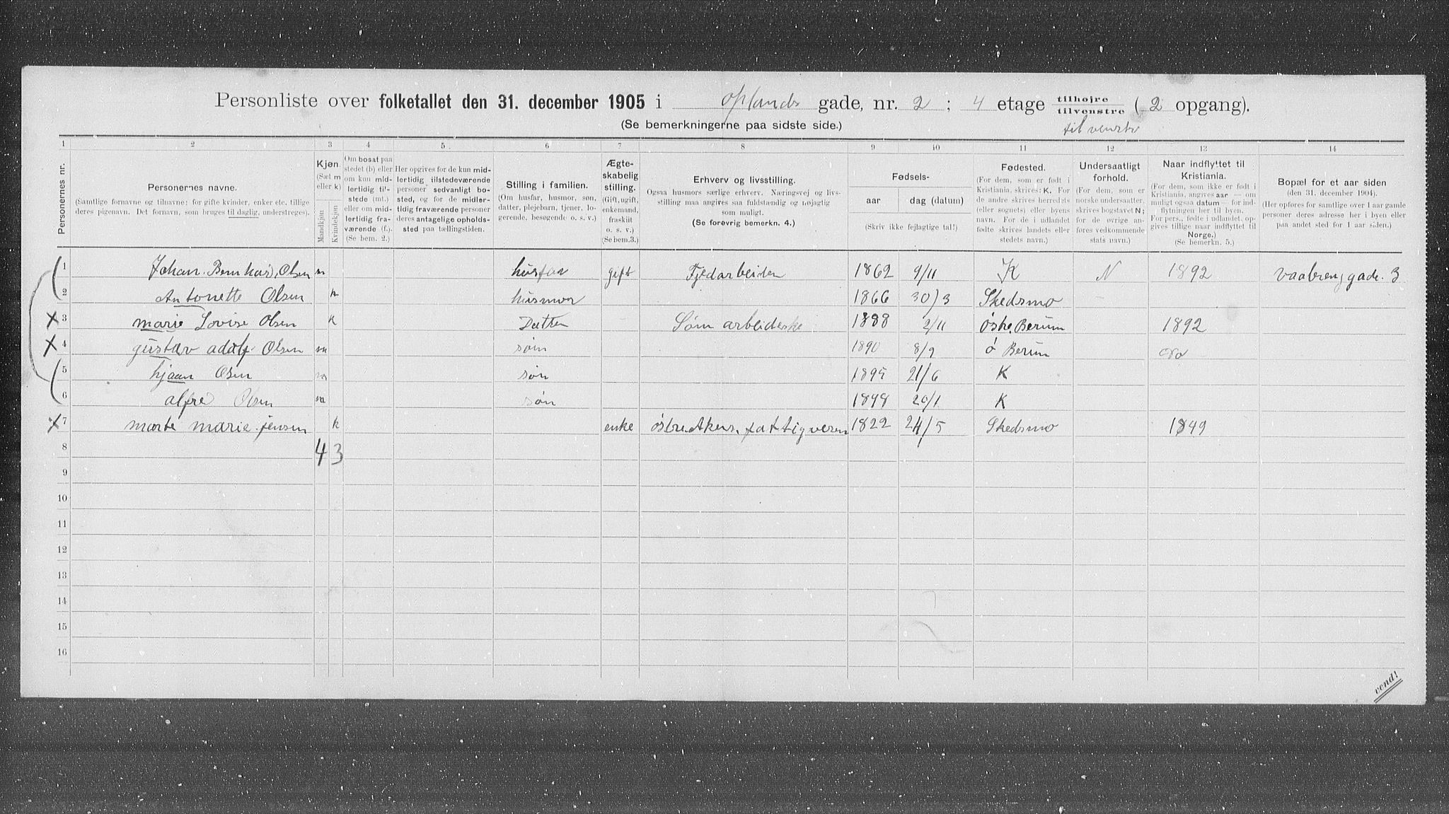 OBA, Municipal Census 1905 for Kristiania, 1905, p. 39821