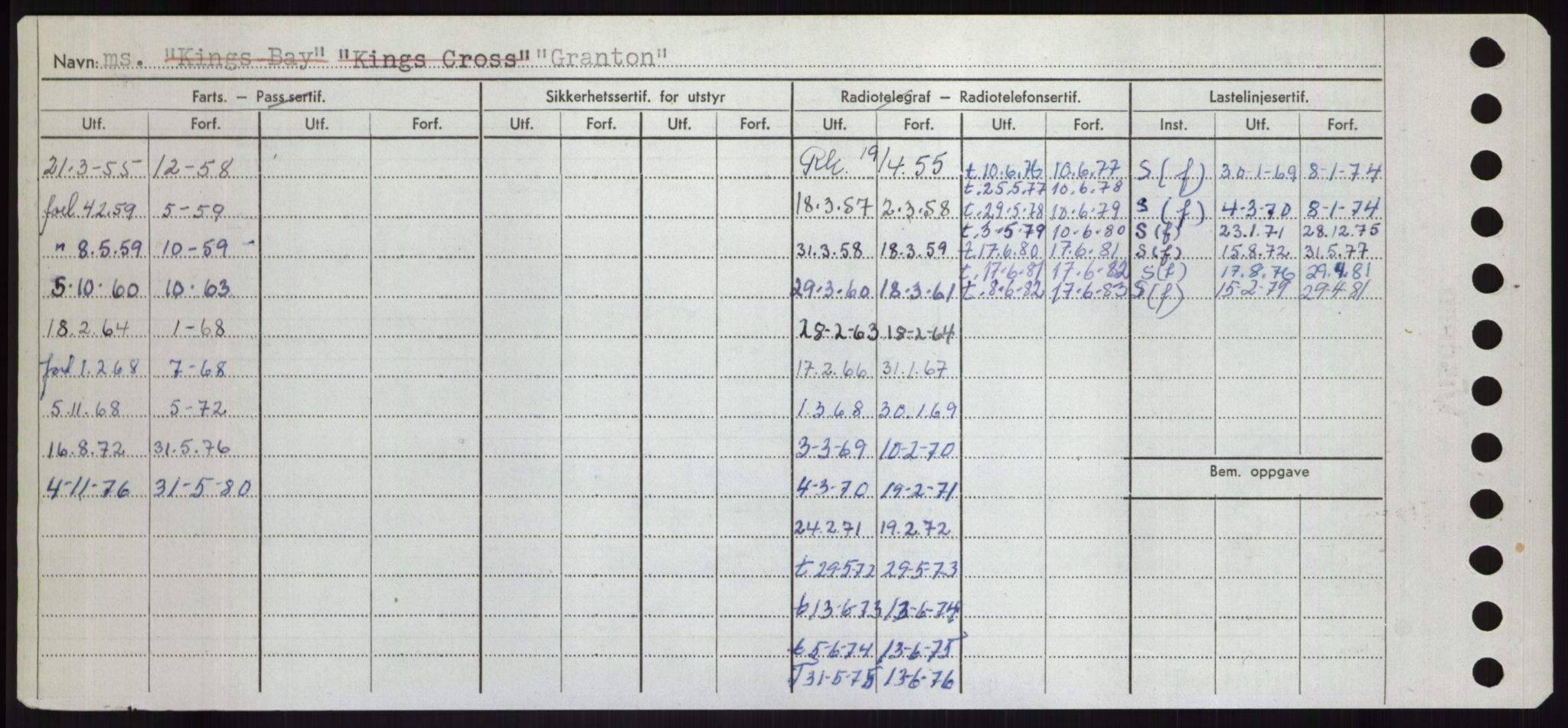 Sjøfartsdirektoratet med forløpere, Skipsmålingen, AV/RA-S-1627/H/Hd/L0013: Fartøy, Gne-Gås, p. 162