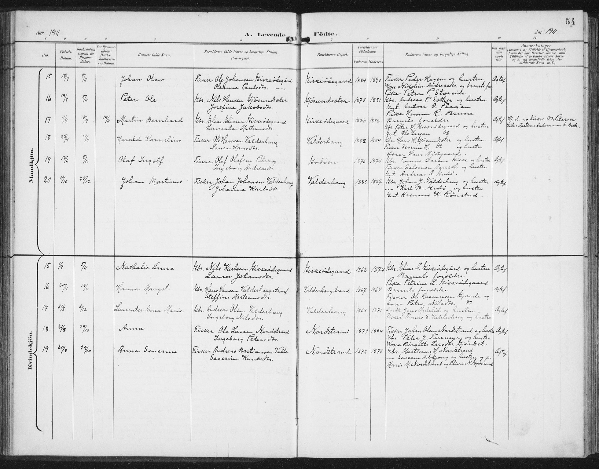 Ministerialprotokoller, klokkerbøker og fødselsregistre - Møre og Romsdal, AV/SAT-A-1454/534/L0489: Parish register (copy) no. 534C01, 1899-1941, p. 54