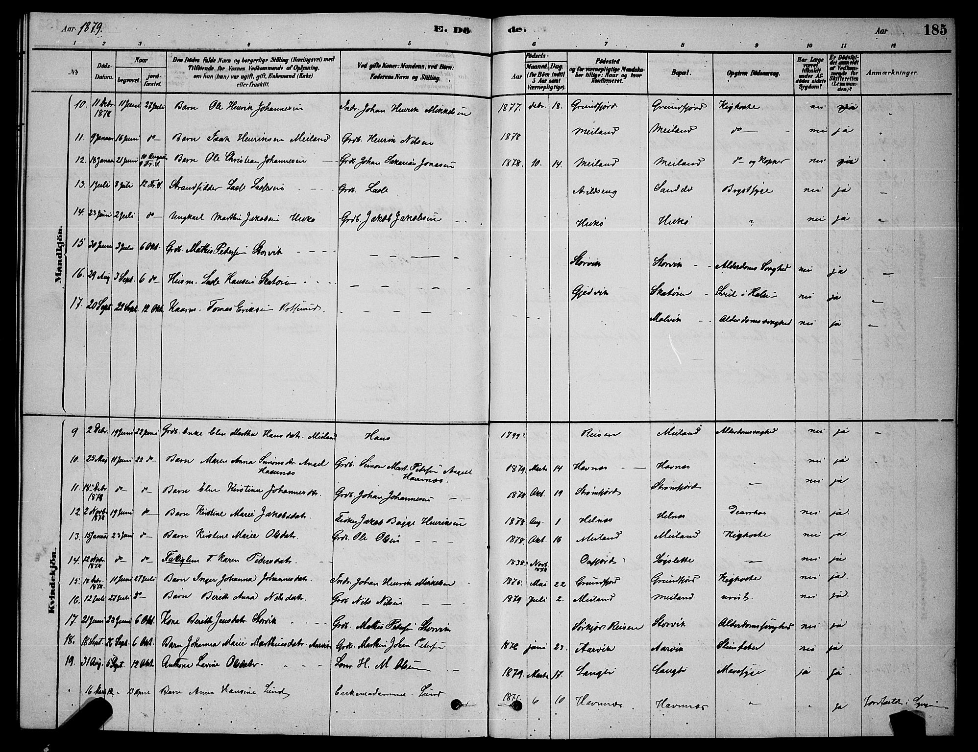 Skjervøy sokneprestkontor, AV/SATØ-S-1300/H/Ha/Hab/L0006klokker: Parish register (copy) no. 6, 1878-1888, p. 185