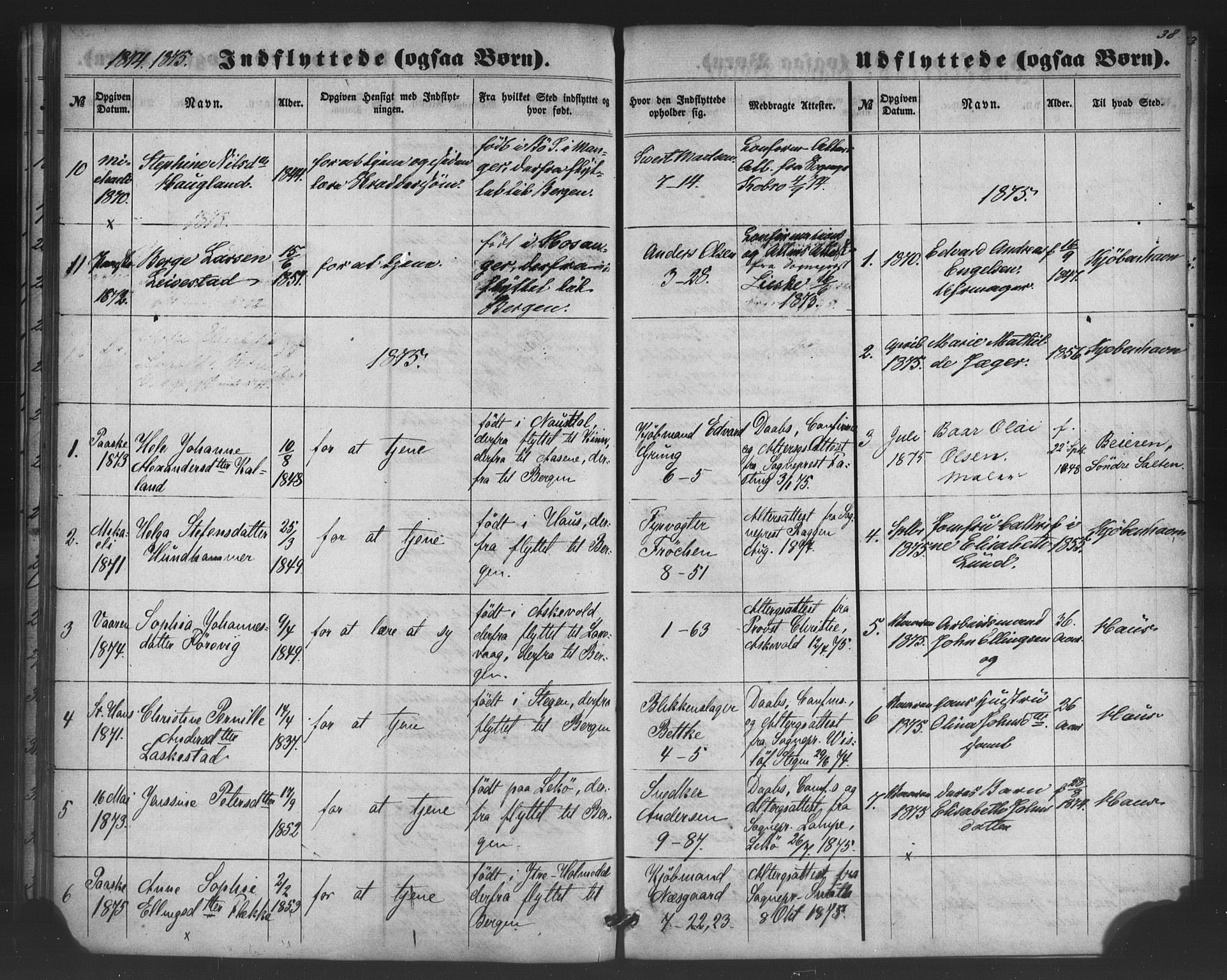 Nykirken Sokneprestembete, SAB/A-77101/H/Haa/L0050: Parish register (official) no. G 2, 1858-1879, p. 38