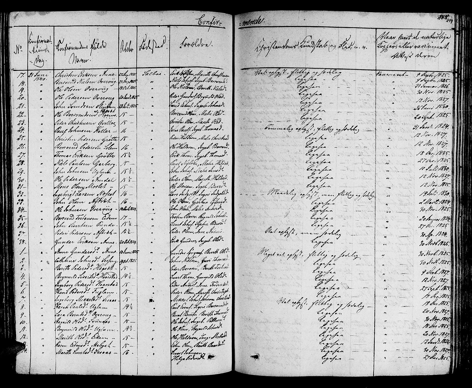 Ministerialprotokoller, klokkerbøker og fødselsregistre - Sør-Trøndelag, SAT/A-1456/695/L1143: Parish register (official) no. 695A05 /1, 1824-1842, p. 279