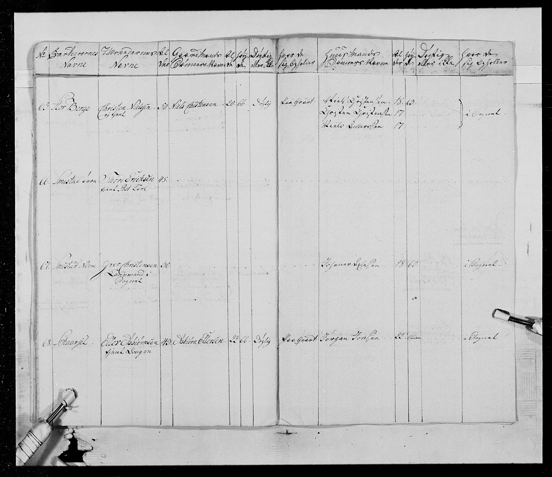 Generalitets- og kommissariatskollegiet, Det kongelige norske kommissariatskollegium, AV/RA-EA-5420/E/Eh/L0015: Opplandske dragonregiment, 1784-1789, p. 134