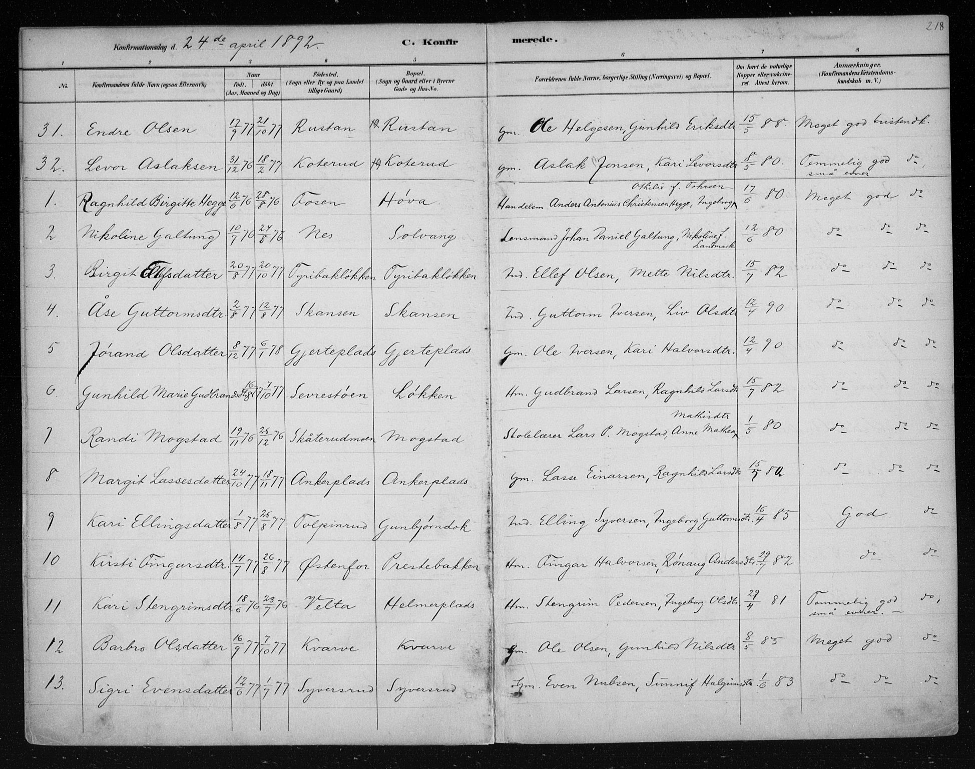 Nes kirkebøker, AV/SAKO-A-236/F/Fa/L0011: Parish register (official) no. 11, 1881-1912, p. 218