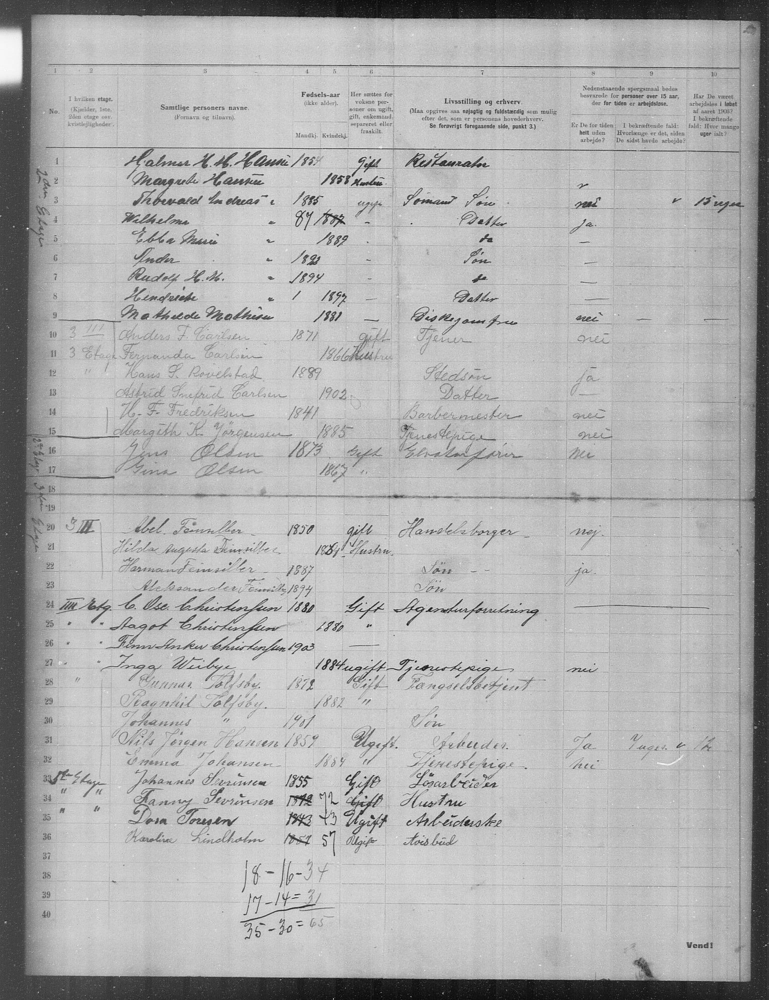 OBA, Municipal Census 1903 for Kristiania, 1903, p. 22083