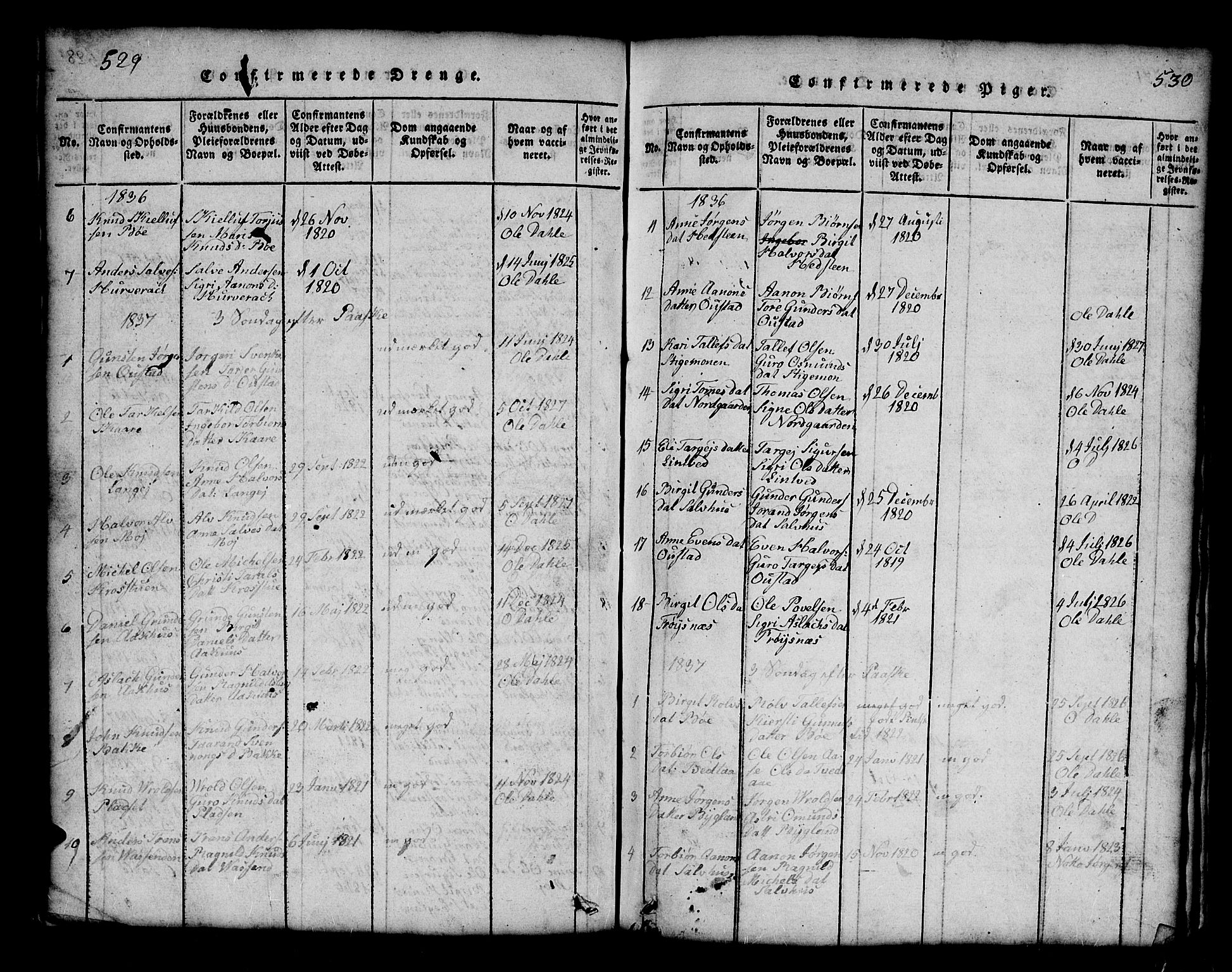 Bygland sokneprestkontor, AV/SAK-1111-0006/F/Fb/Fbb/L0001: Parish register (copy) no. B 1, 1816-1843, p. 529-530