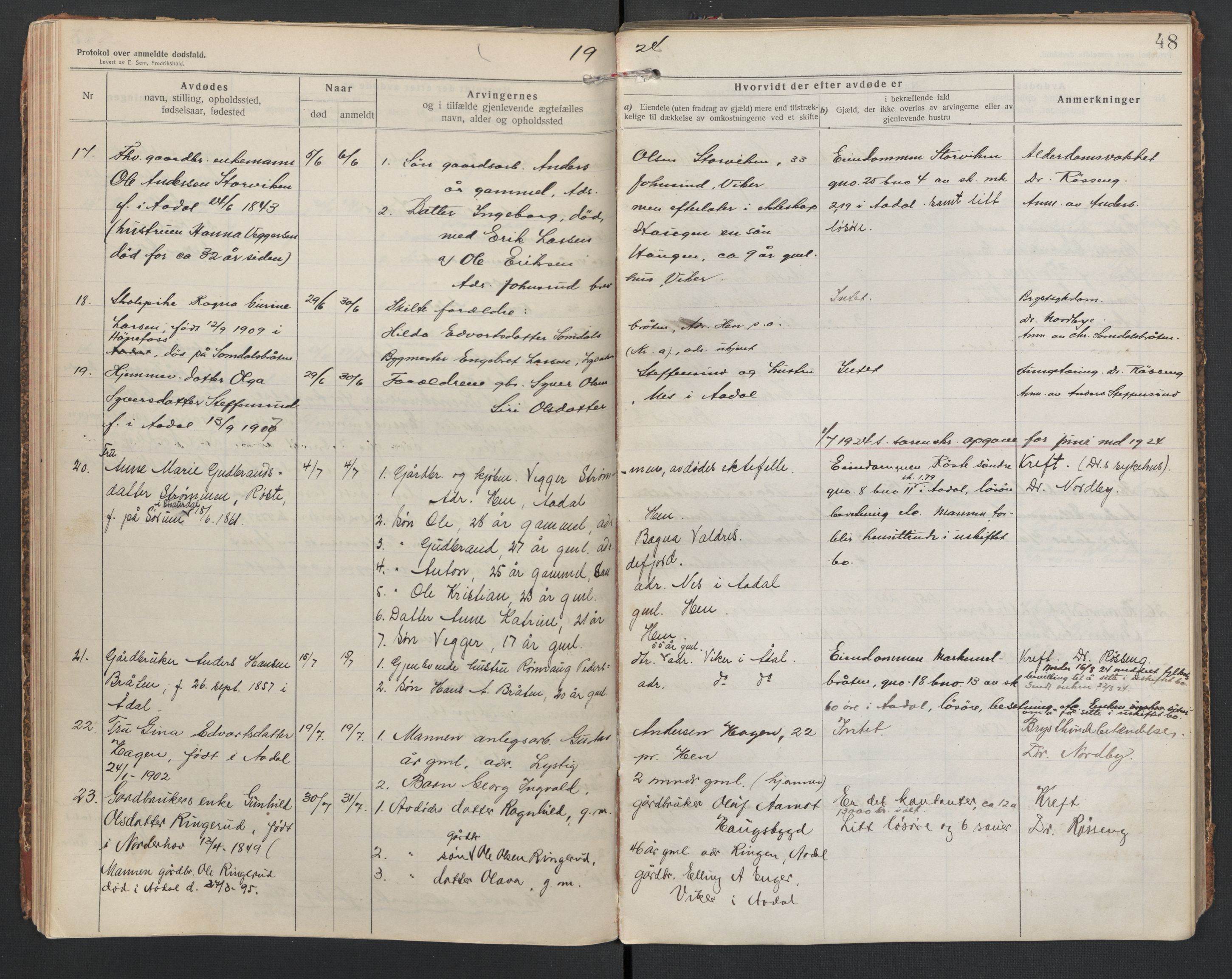 Ådal lensmannskontor, AV/SAKO-A-518/H/Ha/L0001/0002: Dødsfallsprotokoll  / Dødsfallsprotokoll 2, 1919-1942, p. 48