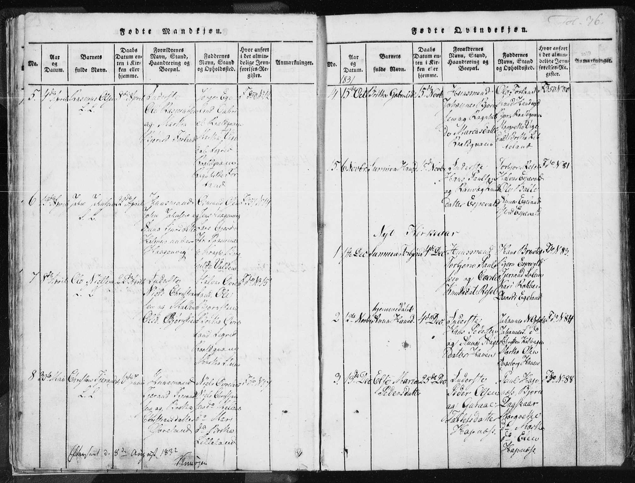 Vikedal sokneprestkontor, AV/SAST-A-101840/01/IV: Parish register (official) no. A 3, 1817-1850, p. 36