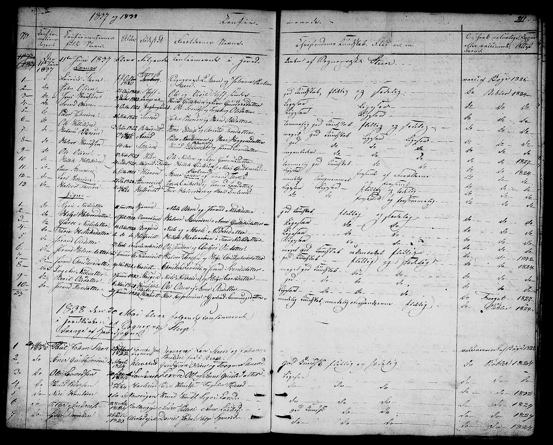 Rollag kirkebøker, SAKO/A-240/G/Ga/L0002: Parish register (copy) no. I 2, 1831-1856, p. 111
