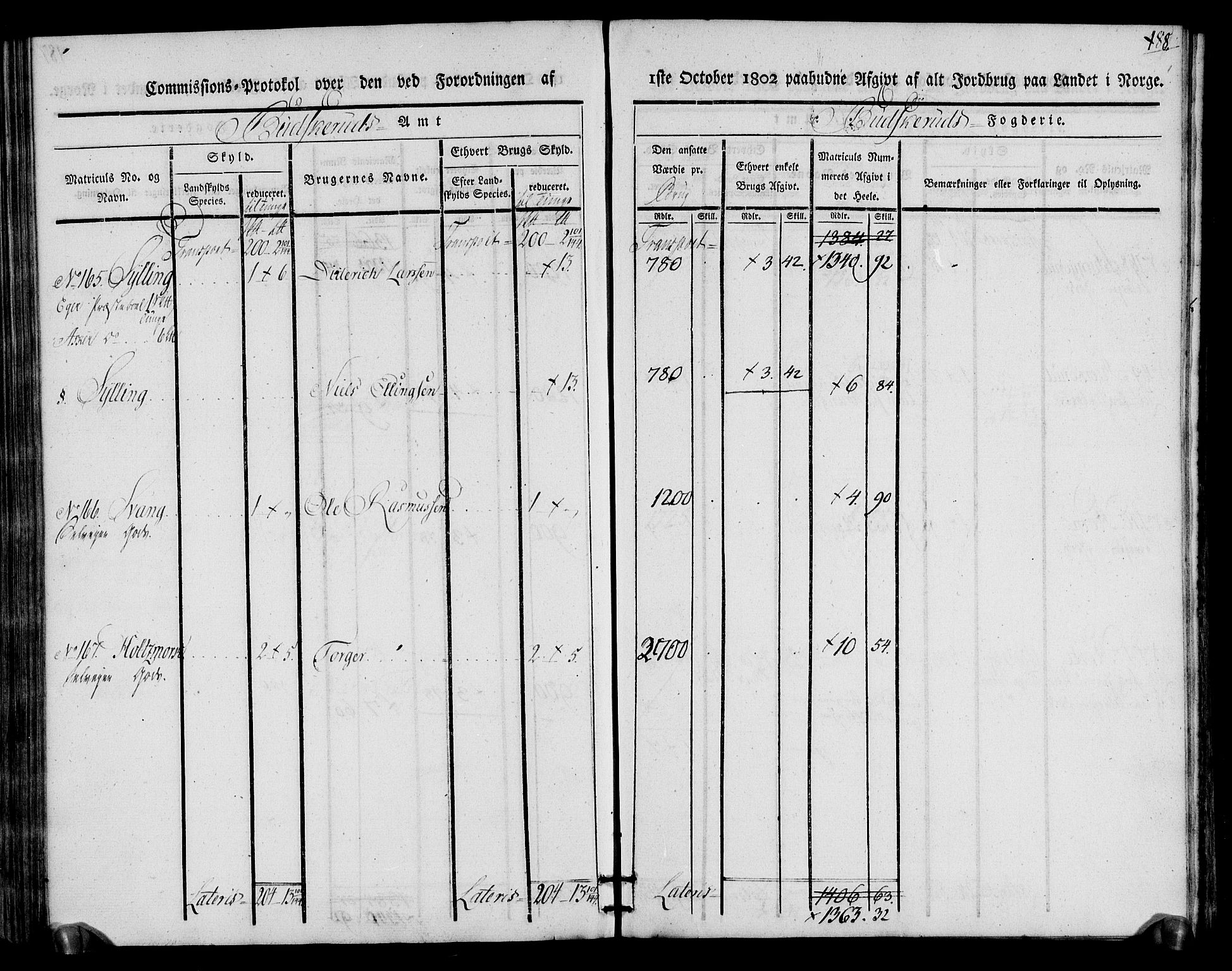 Rentekammeret inntil 1814, Realistisk ordnet avdeling, AV/RA-EA-4070/N/Ne/Nea/L0064: Buskerud fogderi. Kommisjonsprotokoll for Lier prestegjeld, 1803, p. 89