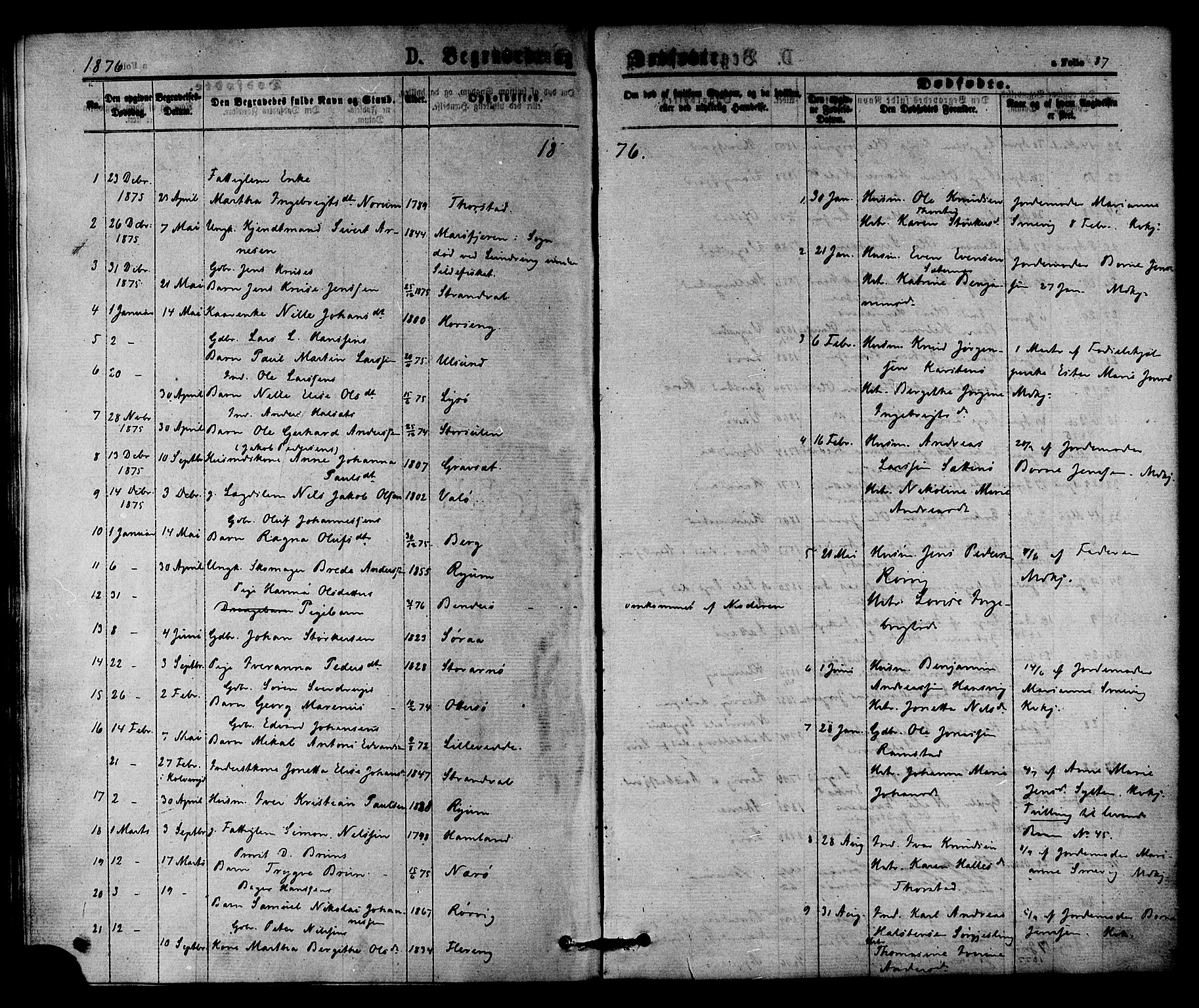Ministerialprotokoller, klokkerbøker og fødselsregistre - Nord-Trøndelag, SAT/A-1458/784/L0671: Parish register (official) no. 784A06, 1876-1879, p. 87