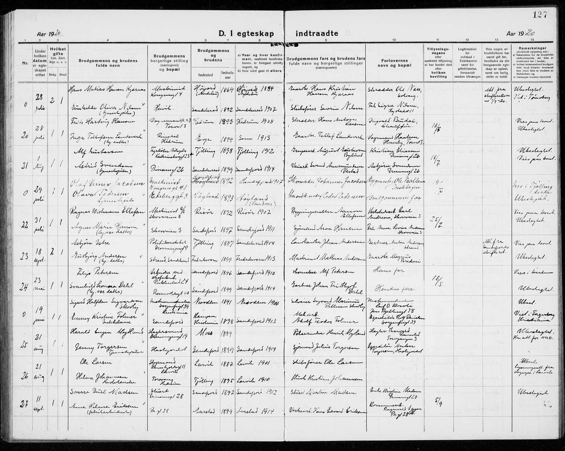 Sandefjord kirkebøker, AV/SAKO-A-315/G/Ga/L0004: Parish register (copy) no. 4, 1920-1931, p. 127