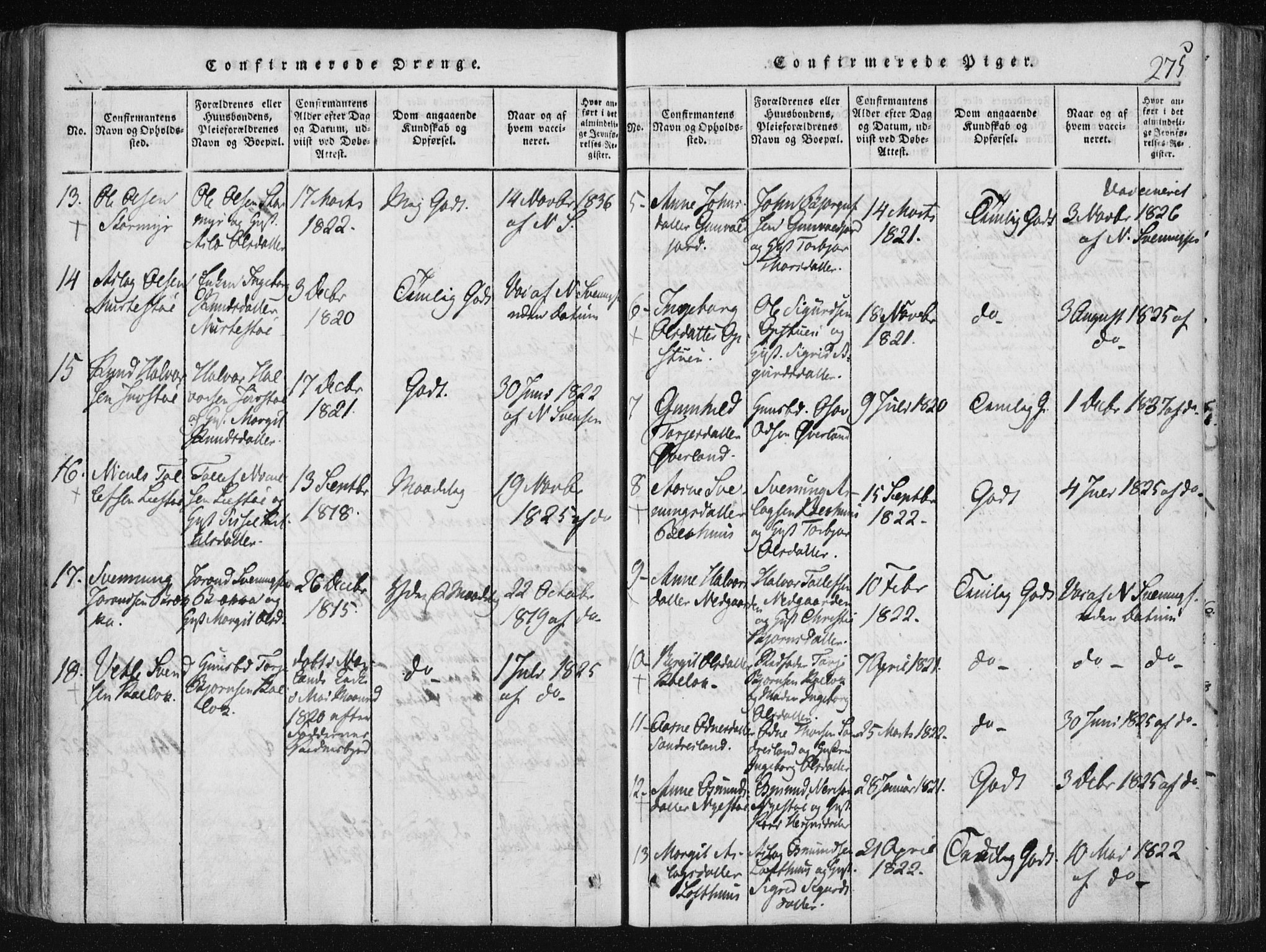 Vinje kirkebøker, AV/SAKO-A-312/F/Fa/L0003: Parish register (official) no. I 3, 1814-1843, p. 275