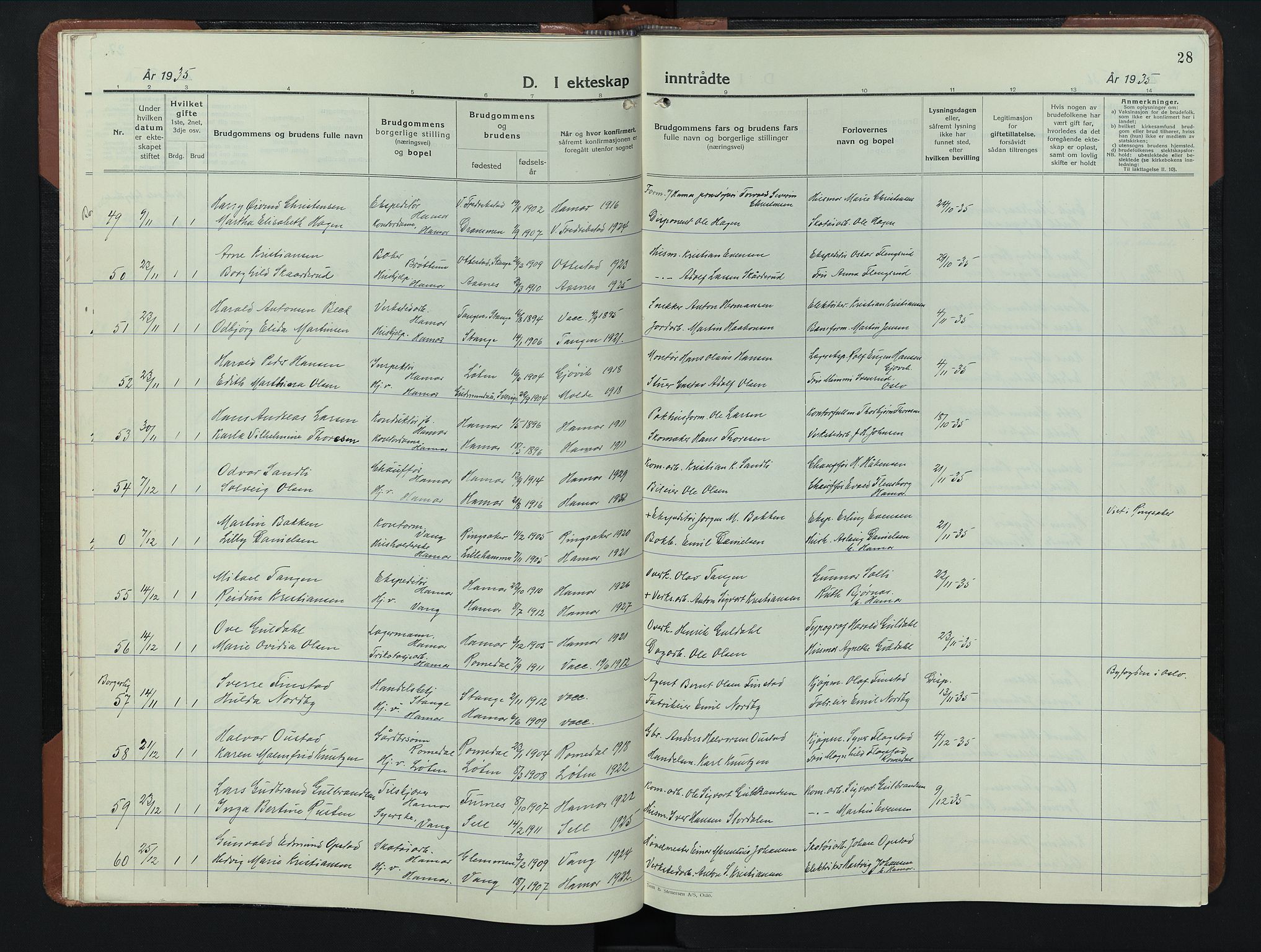 Hamar prestekontor, SAH/DOMPH-002/H/Ha/Hab/L0006: Parish register (copy) no. 6, 1931-1950, p. 28