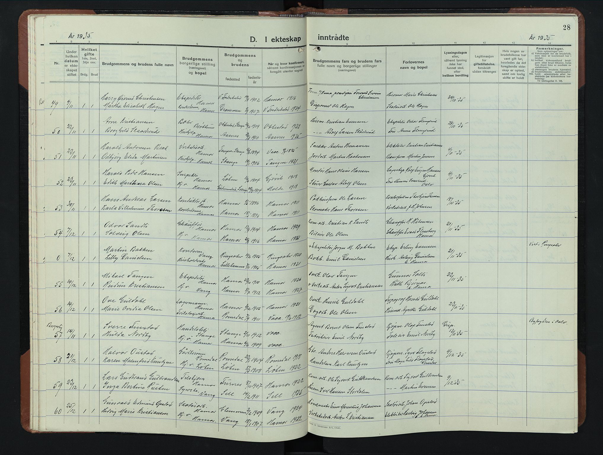 Hamar prestekontor, AV/SAH-DOMPH-002/H/Ha/Hab/L0006: Parish register (copy) no. 6, 1931-1950, p. 28