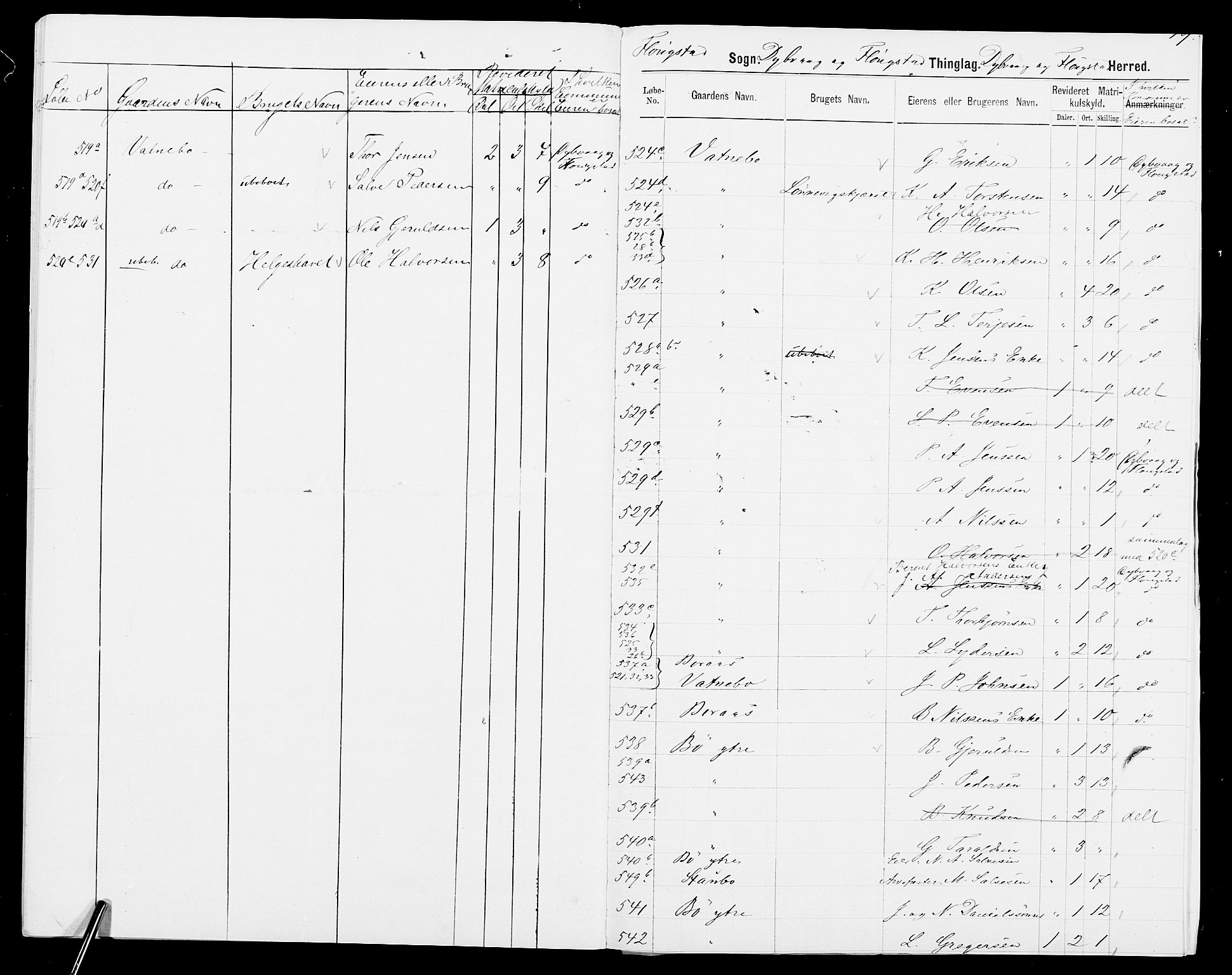 SAK, 1875 census for 0915P Dypvåg, 1875, p. 25