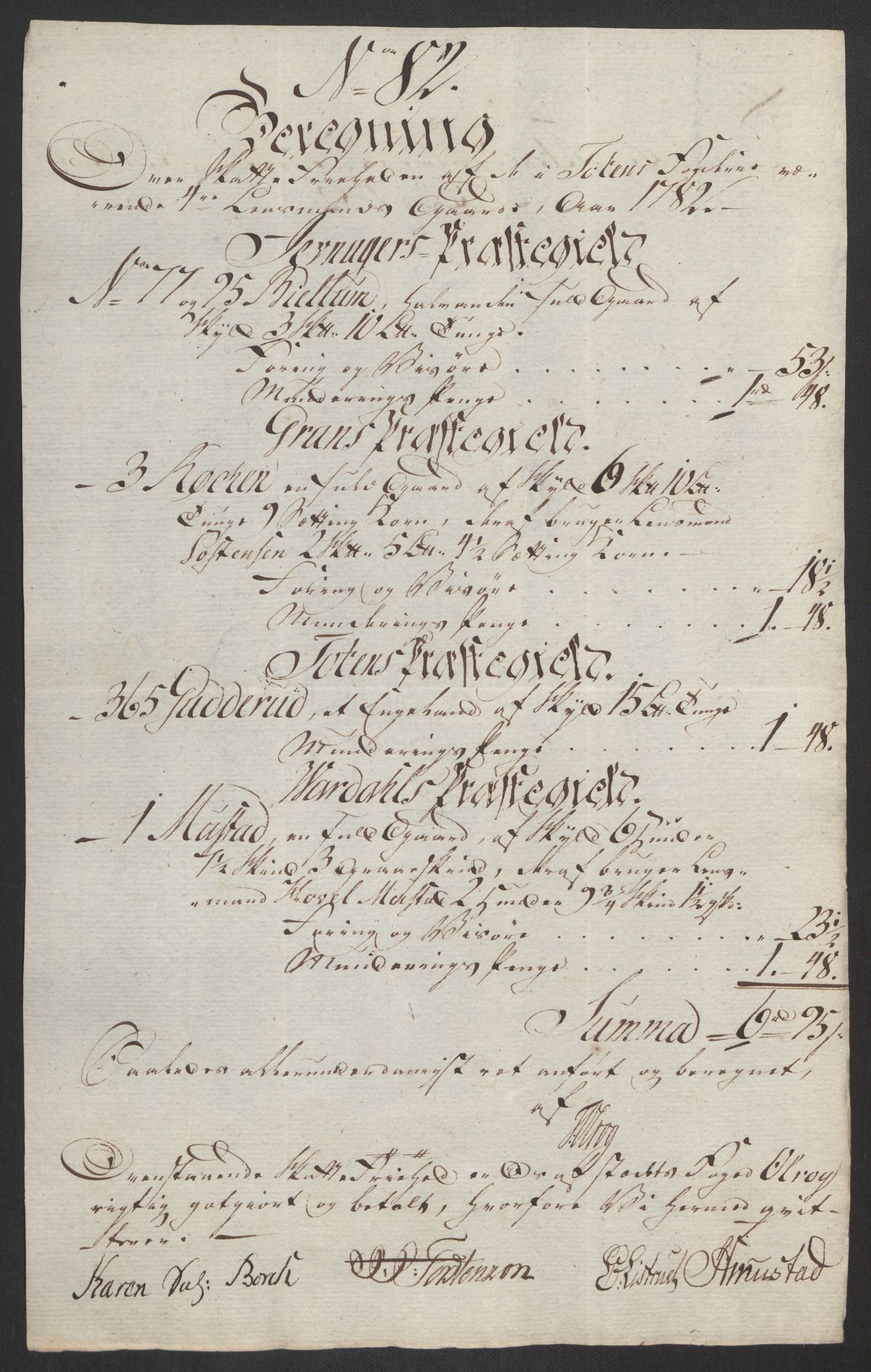 Rentekammeret inntil 1814, Reviderte regnskaper, Fogderegnskap, RA/EA-4092/R19/L1369: Fogderegnskap Toten, Hadeland og Vardal, 1782, p. 273