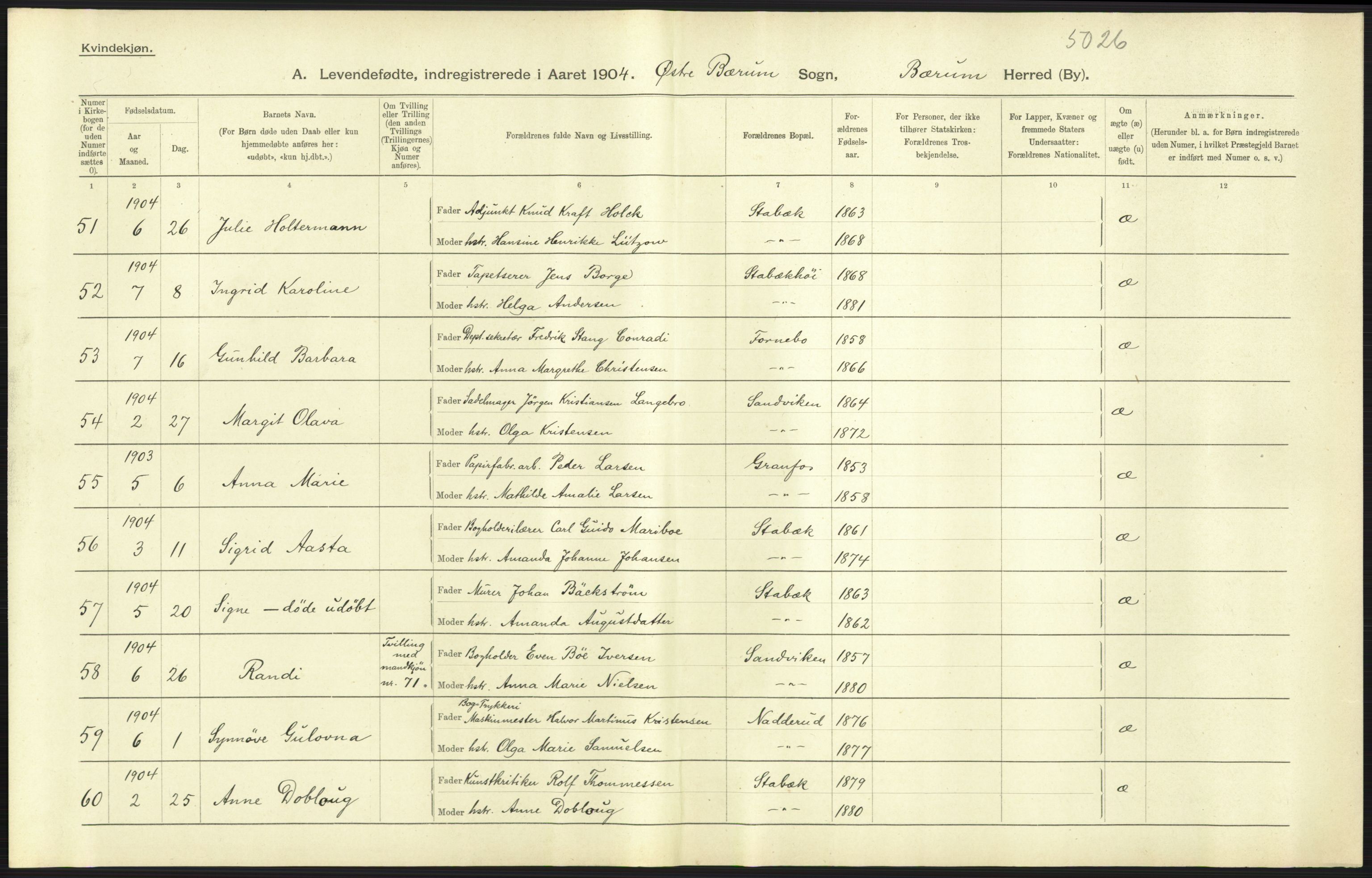 Statistisk sentralbyrå, Sosiodemografiske emner, Befolkning, AV/RA-S-2228/D/Df/Dfa/Dfab/L0002: Akershus amt: Fødte, gifte, døde, 1904, p. 29