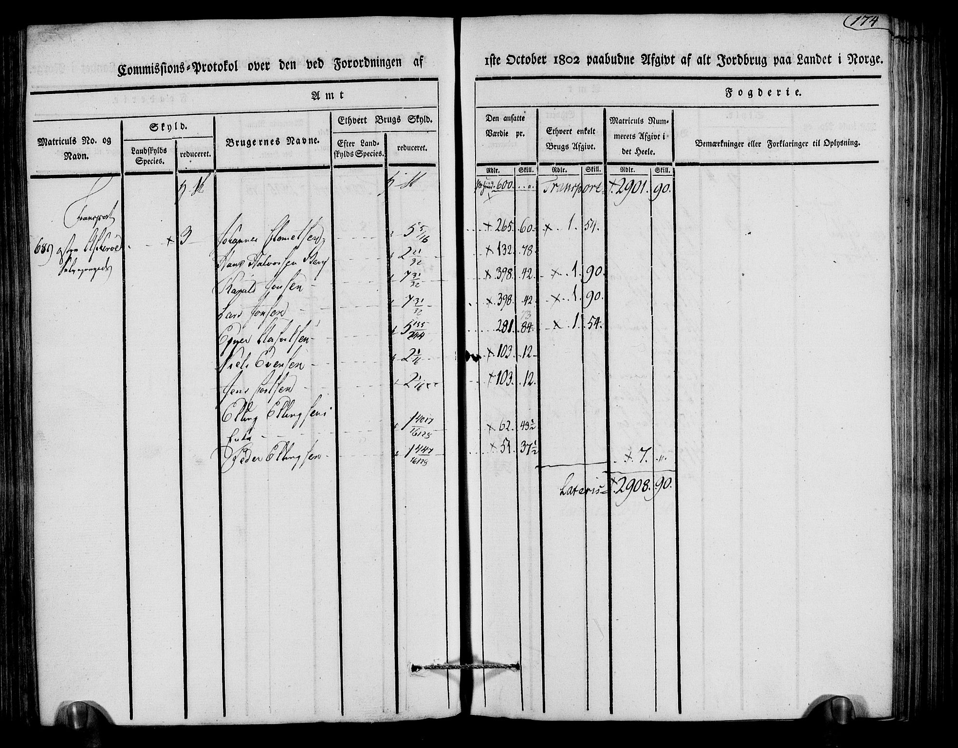 Rentekammeret inntil 1814, Realistisk ordnet avdeling, AV/RA-EA-4070/N/Ne/Nea/L0079: Nedenes fogderi. Kommisjonsprotokoll "Nr. 2", for Strengereid skipreide, 1803, p. 169