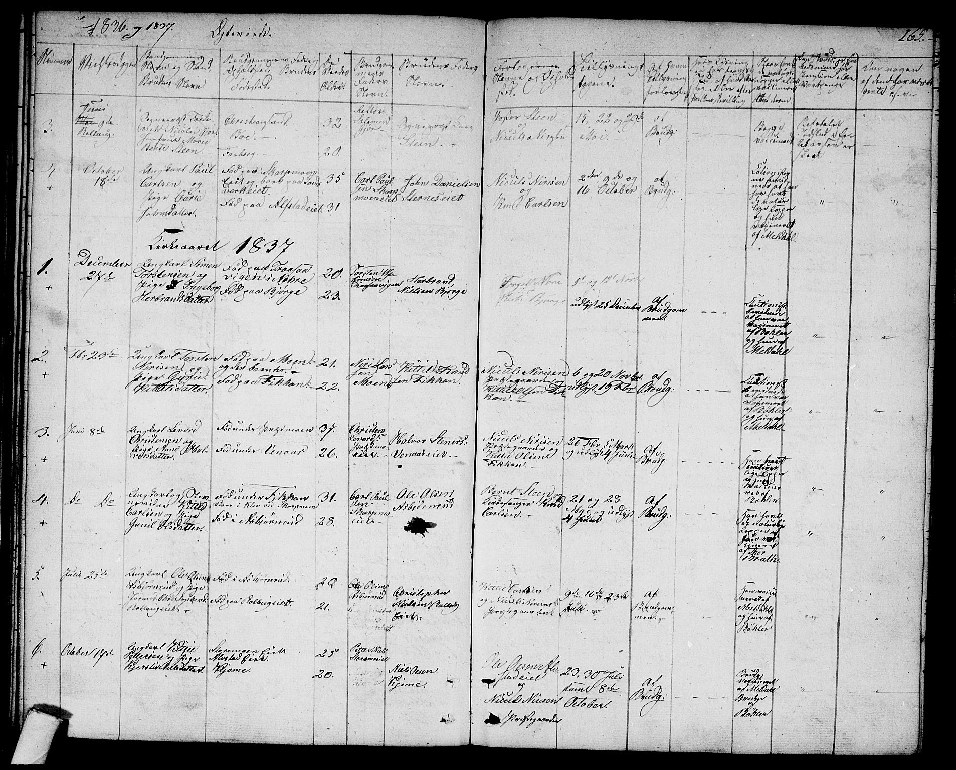 Rollag kirkebøker, SAKO/A-240/G/Ga/L0002: Parish register (copy) no. I 2, 1831-1856, p. 165