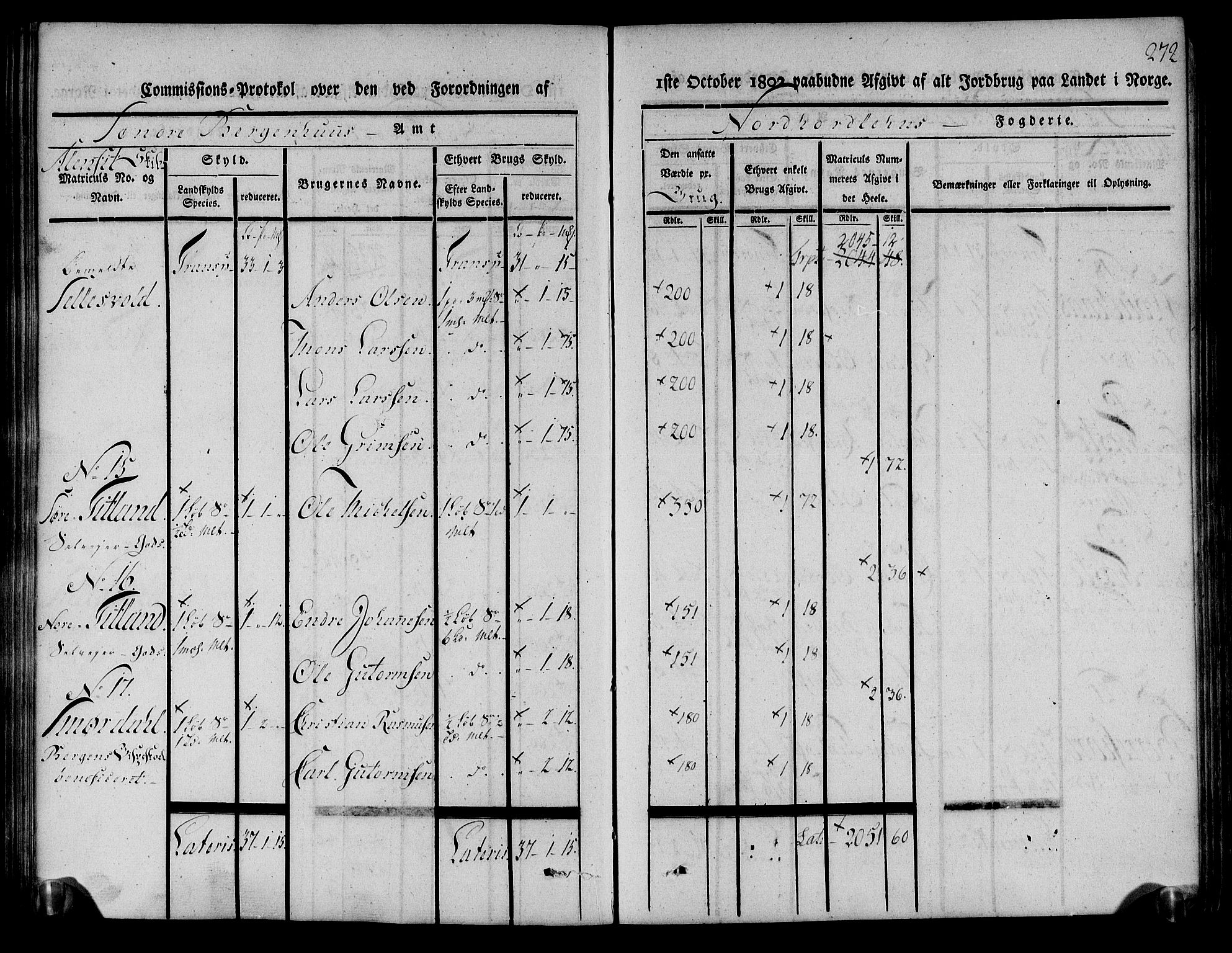 Rentekammeret inntil 1814, Realistisk ordnet avdeling, AV/RA-EA-4070/N/Ne/Nea/L0111: Nordhordland og Voss fogderi. Kommisjonsprotokoll for Nordhordland, 1803, p. 276