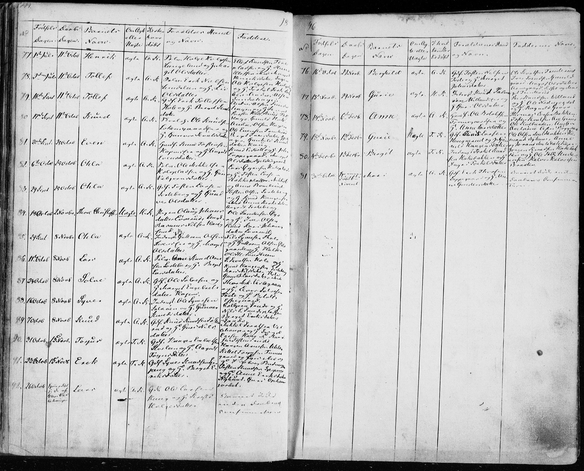 Ål kirkebøker, SAKO/A-249/F/Fa/L0005: Parish register (official) no. I 5, 1825-1848, p. 144