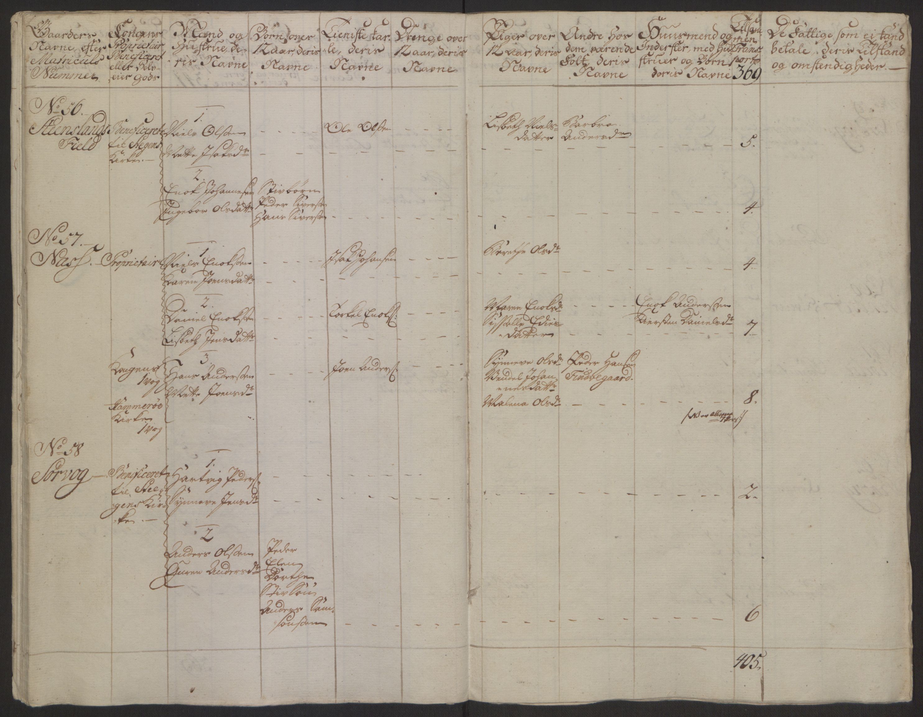 Rentekammeret inntil 1814, Realistisk ordnet avdeling, AV/RA-EA-4070/Ol/L0022a/0001: [Gg 10]: Ekstraskatten, 23.09.1762. Nordlands amt / Salten, 1762-1763, p. 55