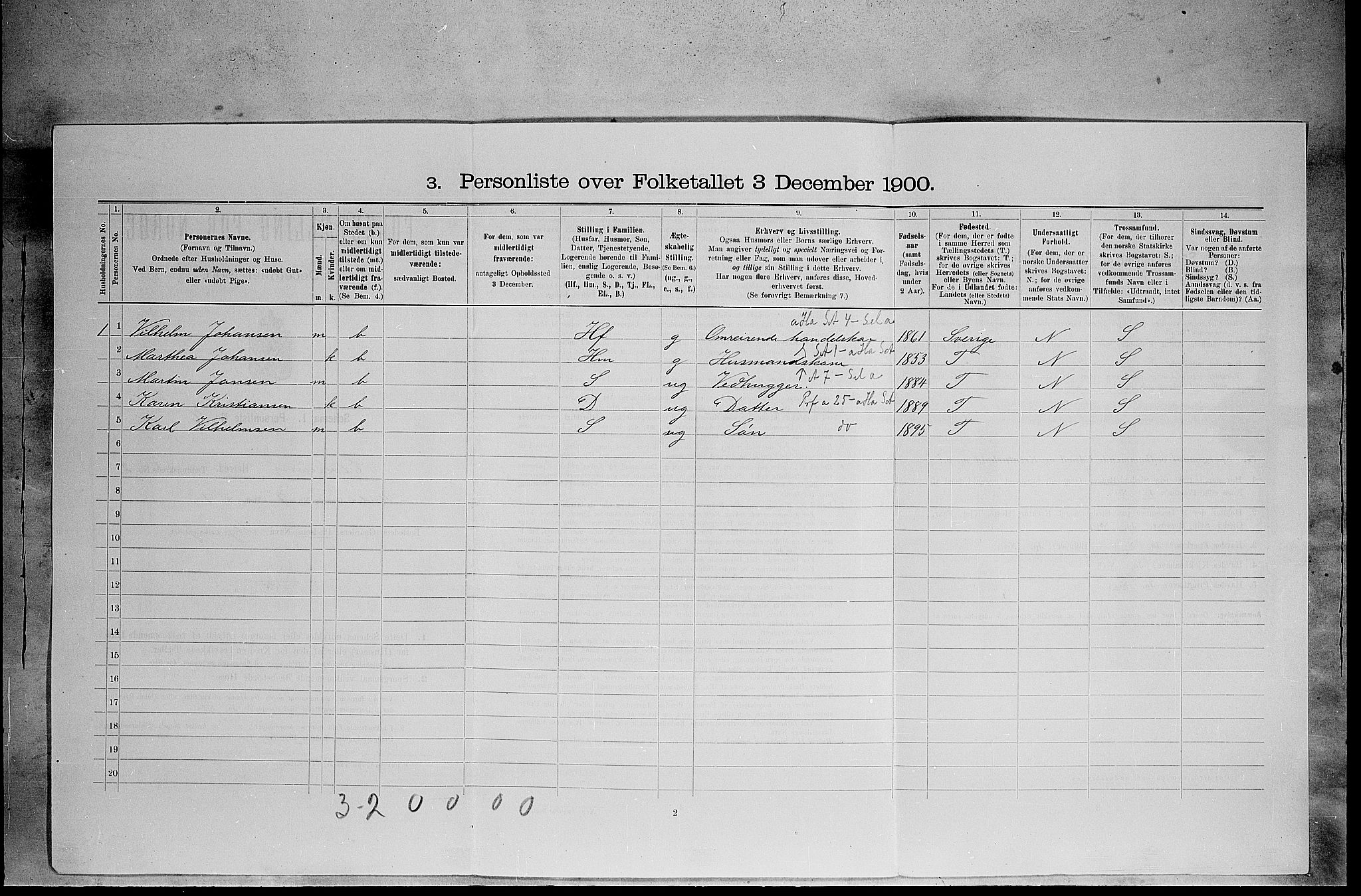 SAH, 1900 census for Elverum, 1900, p. 363