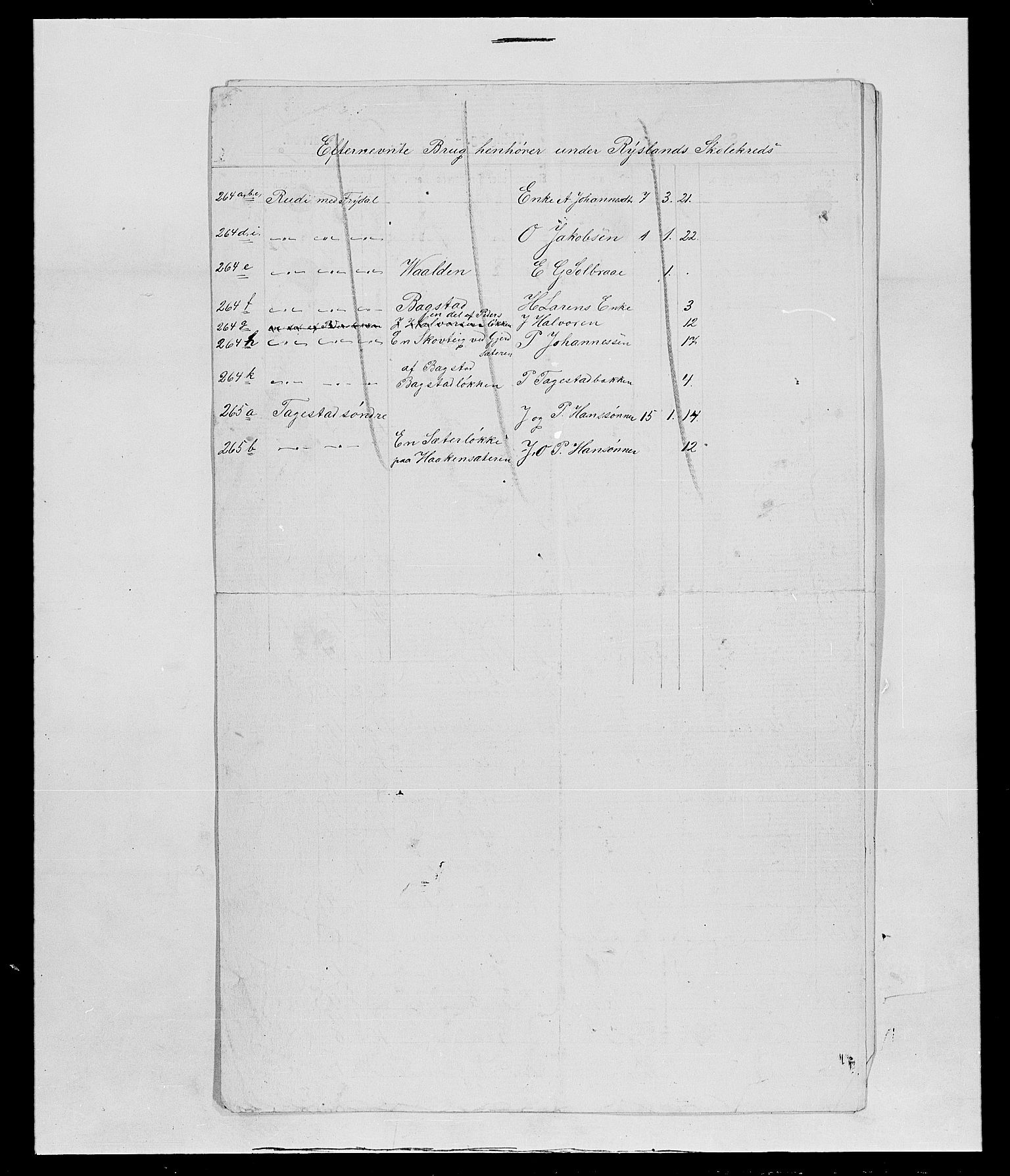 SAH, 1875 census for 0519P Sør-Fron, 1875, p. 61