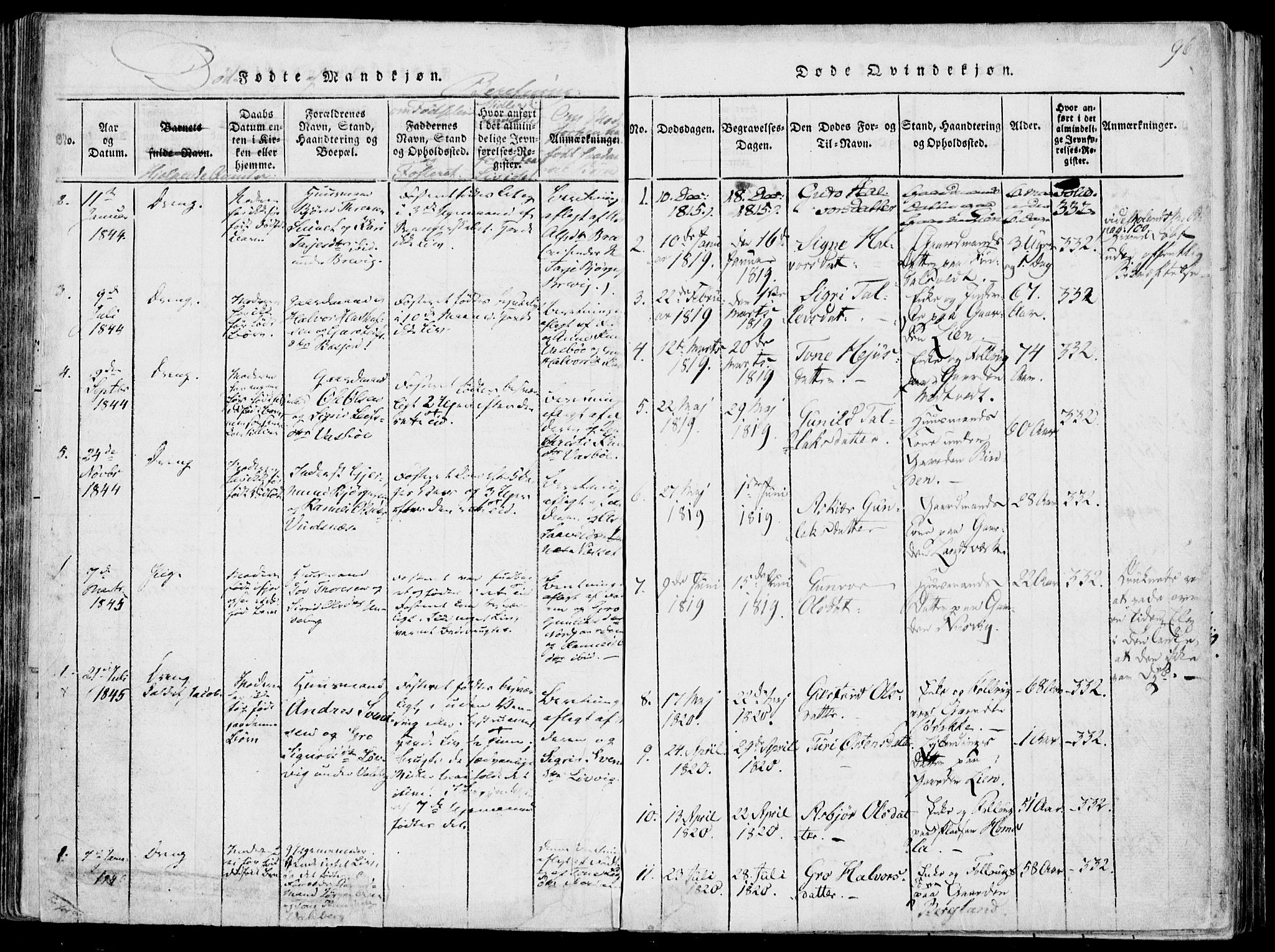 Fyresdal kirkebøker, SAKO/A-263/F/Fa/L0004: Parish register (official) no. I 4, 1815-1854, p. 96