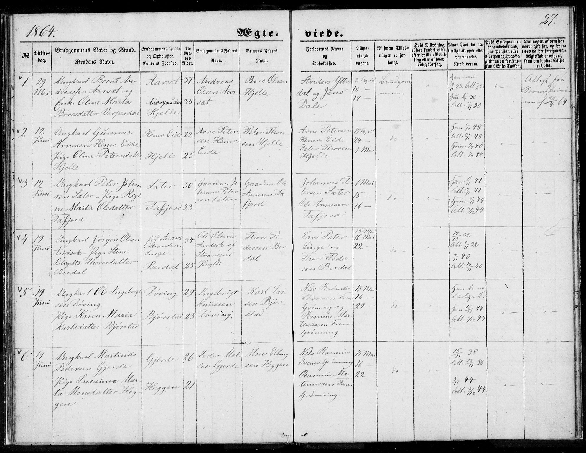 Ministerialprotokoller, klokkerbøker og fødselsregistre - Møre og Romsdal, SAT/A-1454/519/L0250: Parish register (official) no. 519A09, 1850-1868, p. 27