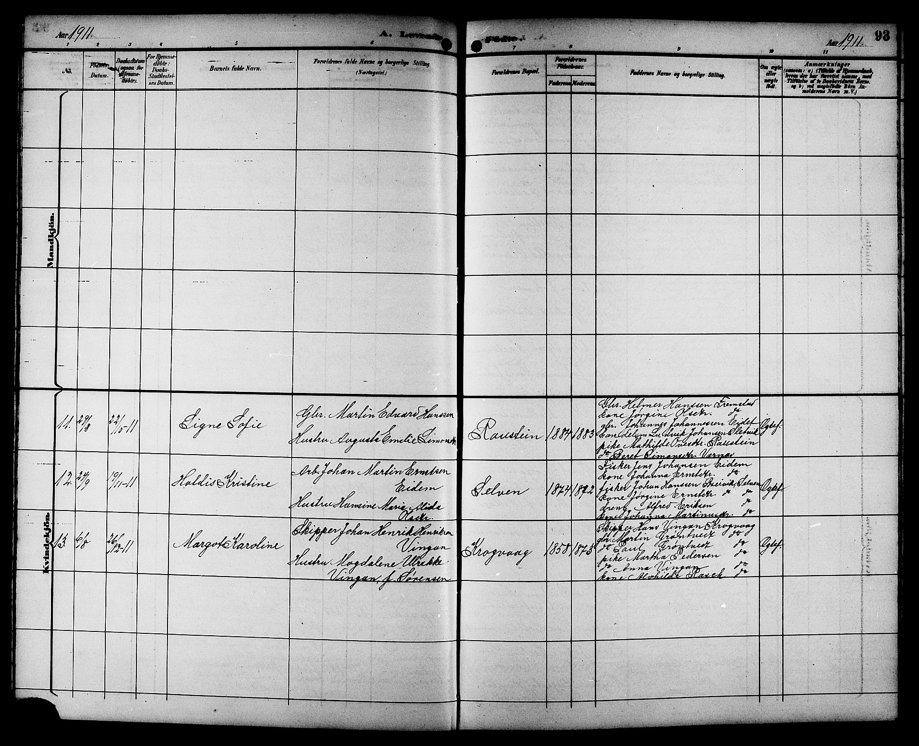 Ministerialprotokoller, klokkerbøker og fødselsregistre - Sør-Trøndelag, SAT/A-1456/662/L0757: Parish register (copy) no. 662C02, 1892-1918, p. 93