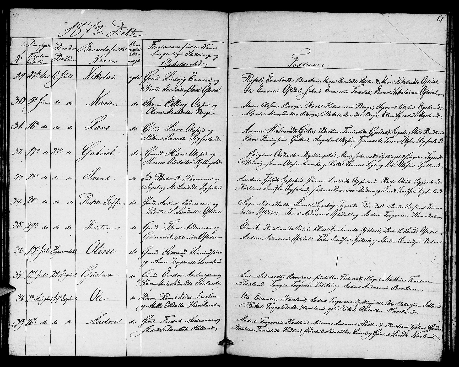 Lye sokneprestkontor, AV/SAST-A-101794/001/30BB/L0003: Parish register (copy) no. B 3, 1852-1874, p. 61