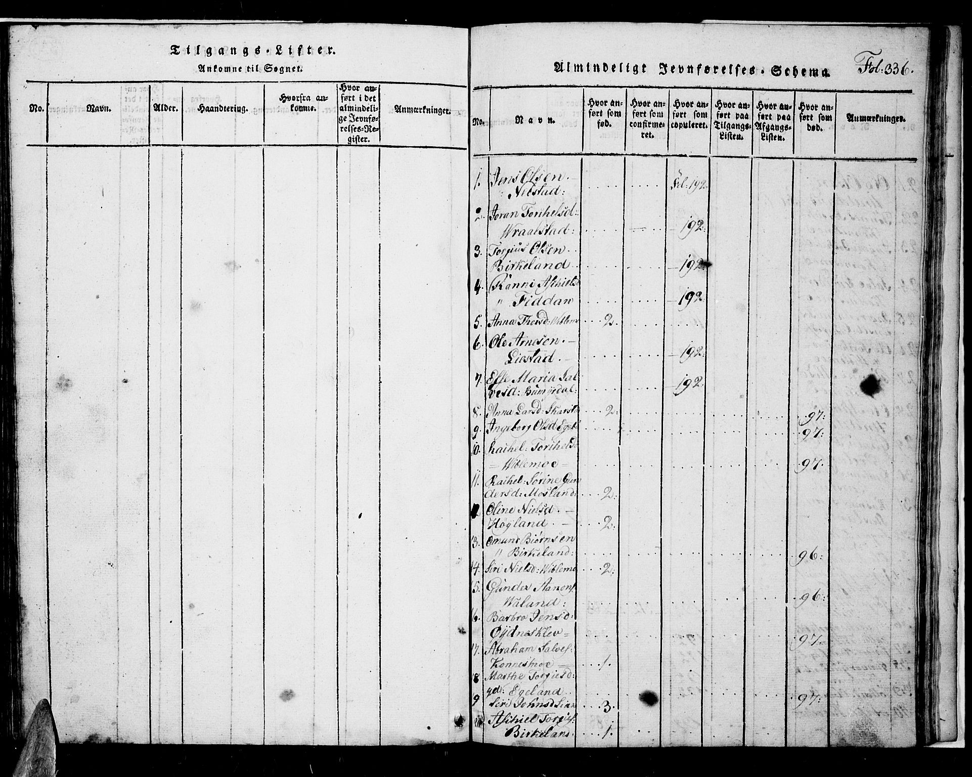 Nord-Audnedal sokneprestkontor, SAK/1111-0032/F/Fb/Fba/L0001: Parish register (copy) no. B 1, 1815-1856, p. 336