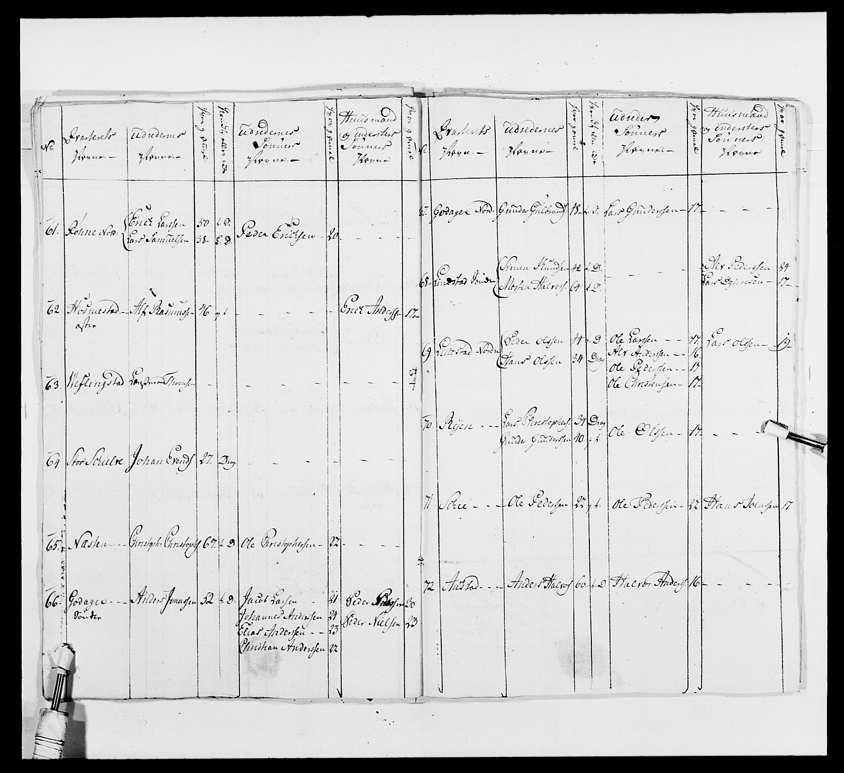 Kommanderende general (KG I) med Det norske krigsdirektorium, RA/EA-5419/E/Ea/L0479b: 3. Sønnafjelske dragonregiment, 1761-1763, p. 388