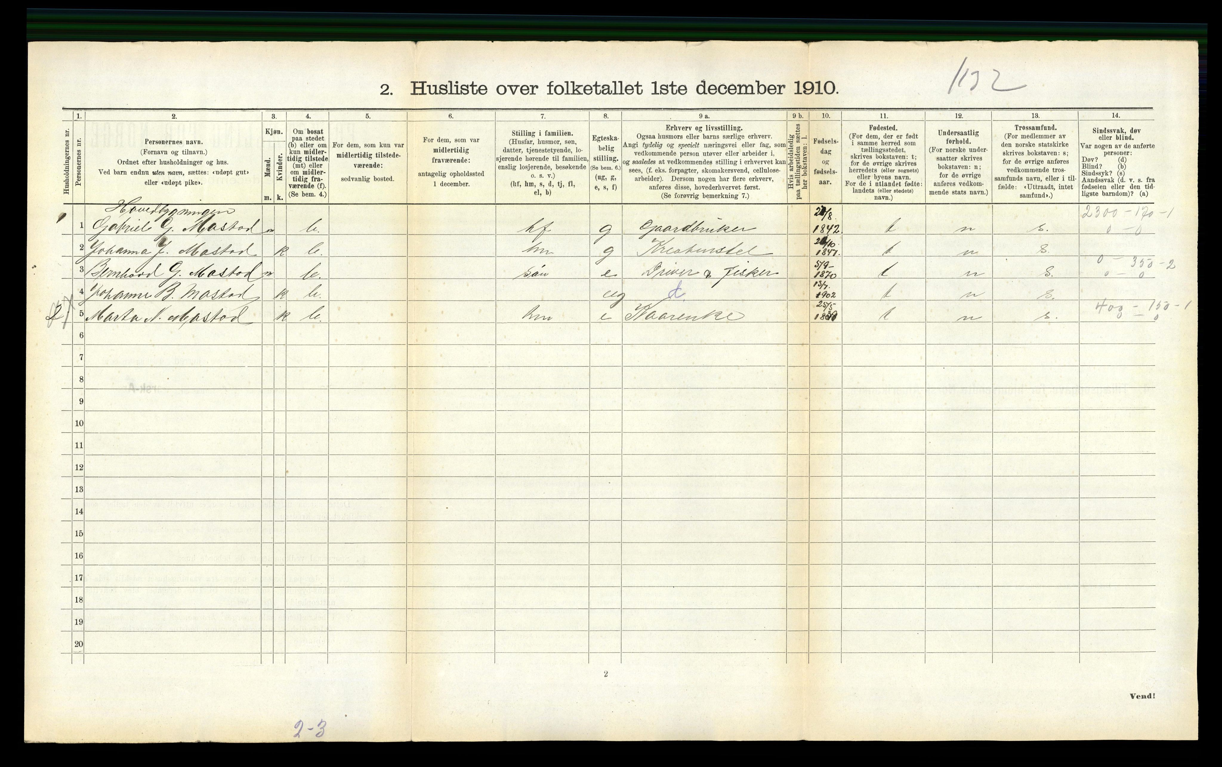 RA, 1910 census for Fillan, 1910, p. 404