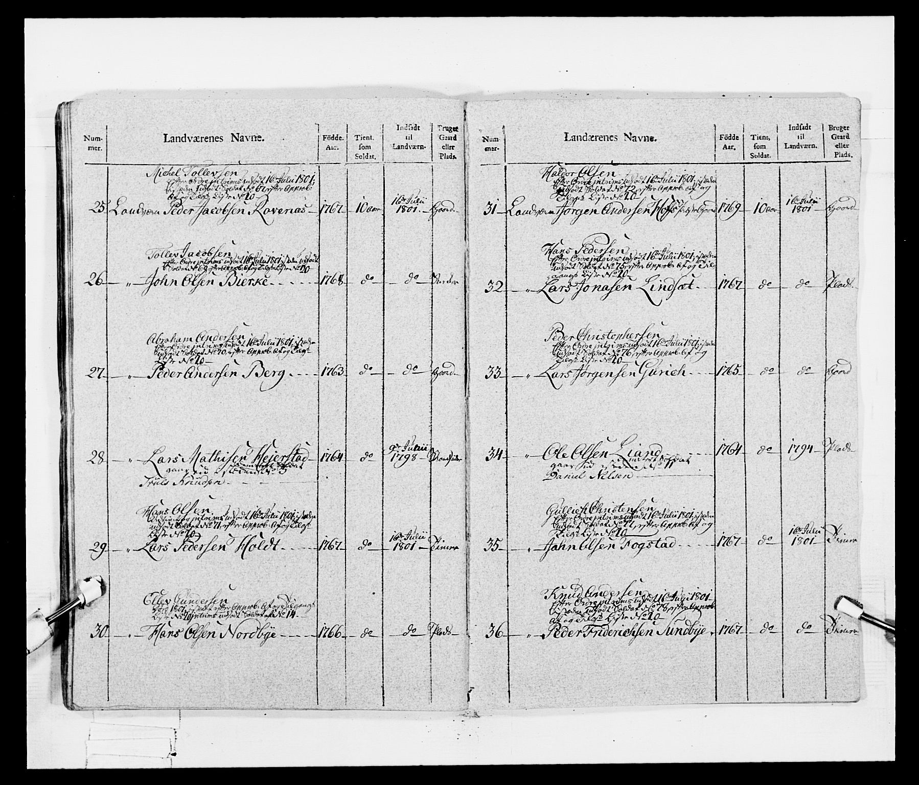 Generalitets- og kommissariatskollegiet, Det kongelige norske kommissariatskollegium, RA/EA-5420/E/Eh/L0047: 2. Akershusiske nasjonale infanteriregiment, 1791-1810, p. 134