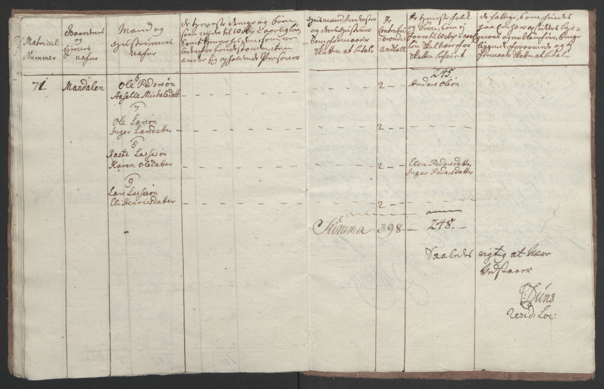 Rentekammeret inntil 1814, Realistisk ordnet avdeling, AV/RA-EA-4070/Ol/L0022b: [Gg 10]: Ekstraskatten, 23.09.1762. Senja og Troms, 1765-1768, p. 84