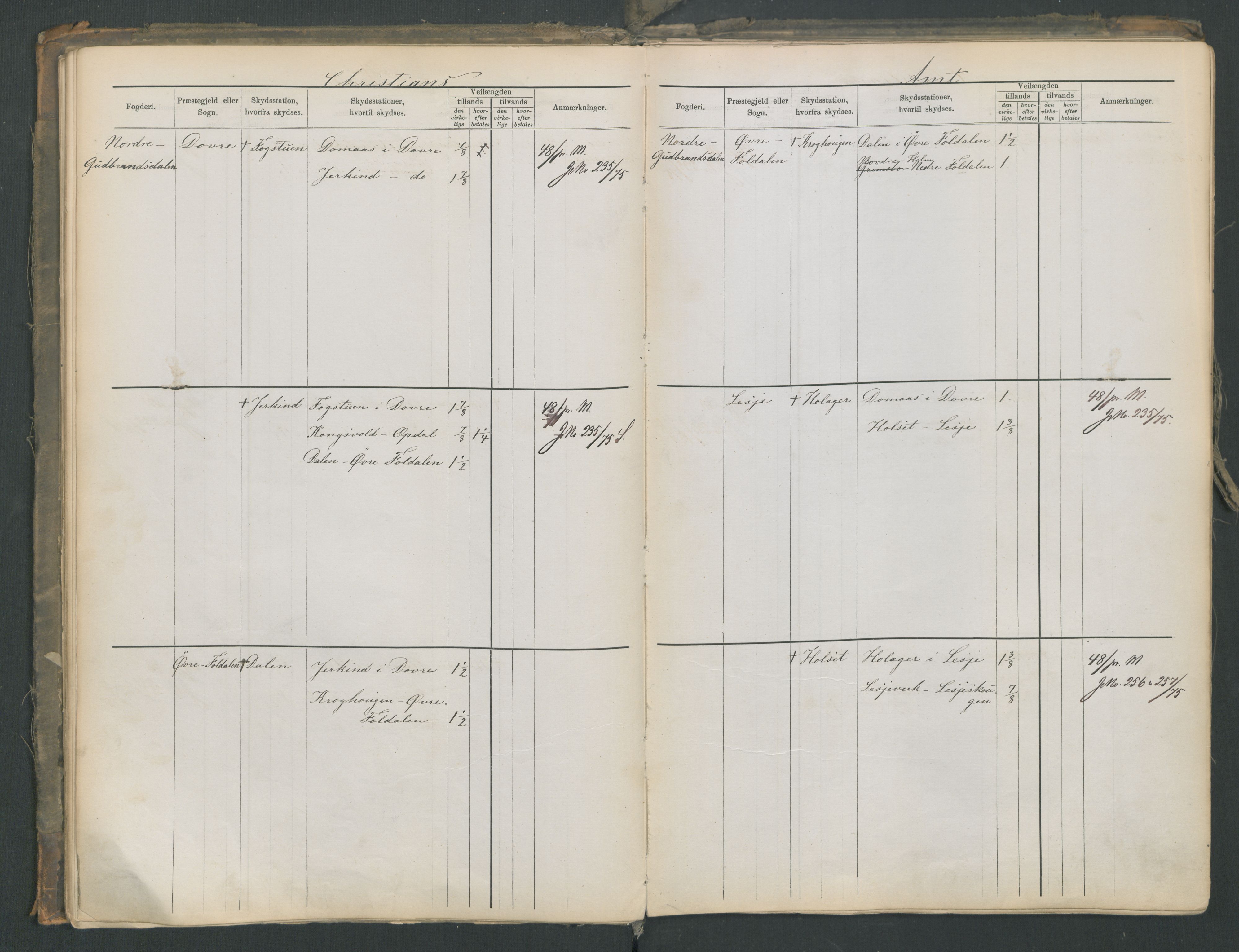 Samferdselsdepartementet, 4. postadministrasjonskontor, AV/RA-S-1345/G/Ge/Gea/L0002: Fortegnelse over skysstasjoner, 1875, p. 39